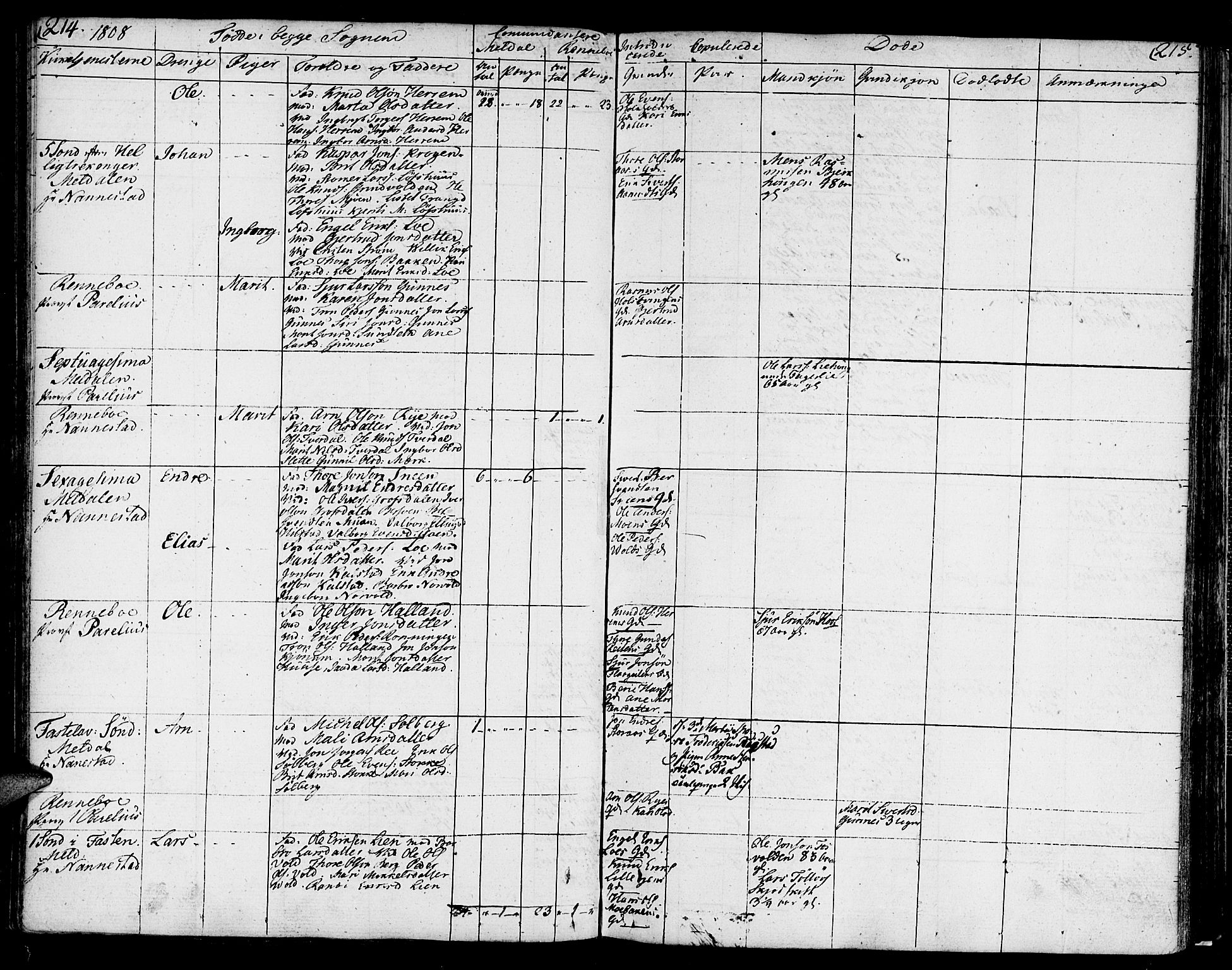 Ministerialprotokoller, klokkerbøker og fødselsregistre - Sør-Trøndelag, SAT/A-1456/672/L0852: Parish register (official) no. 672A05, 1776-1815, p. 214-215