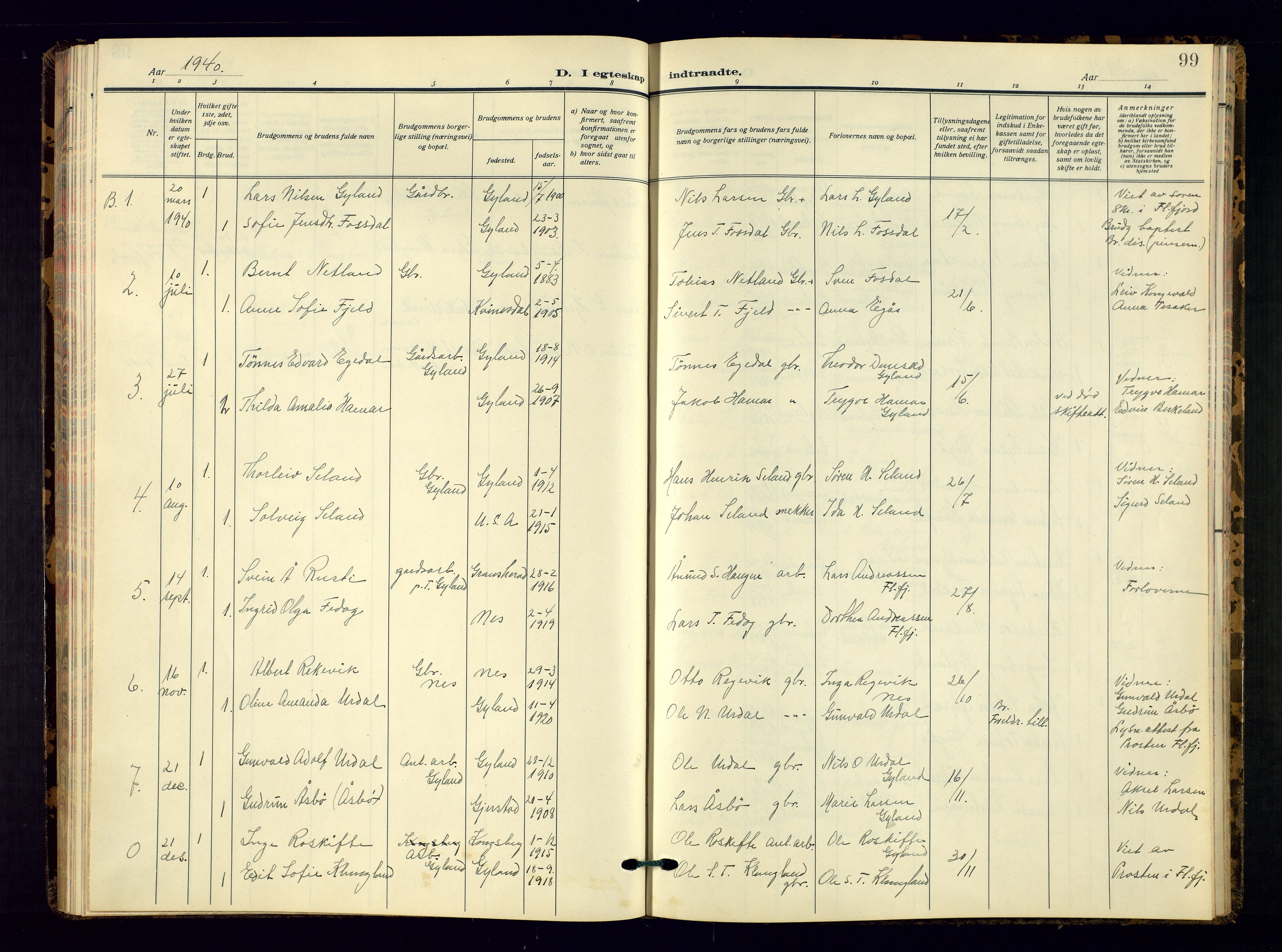 Bakke sokneprestkontor, SAK/1111-0002/F/Fb/Fbb/L0005: Parish register (copy) no. B 5, 1927-1947, p. 99