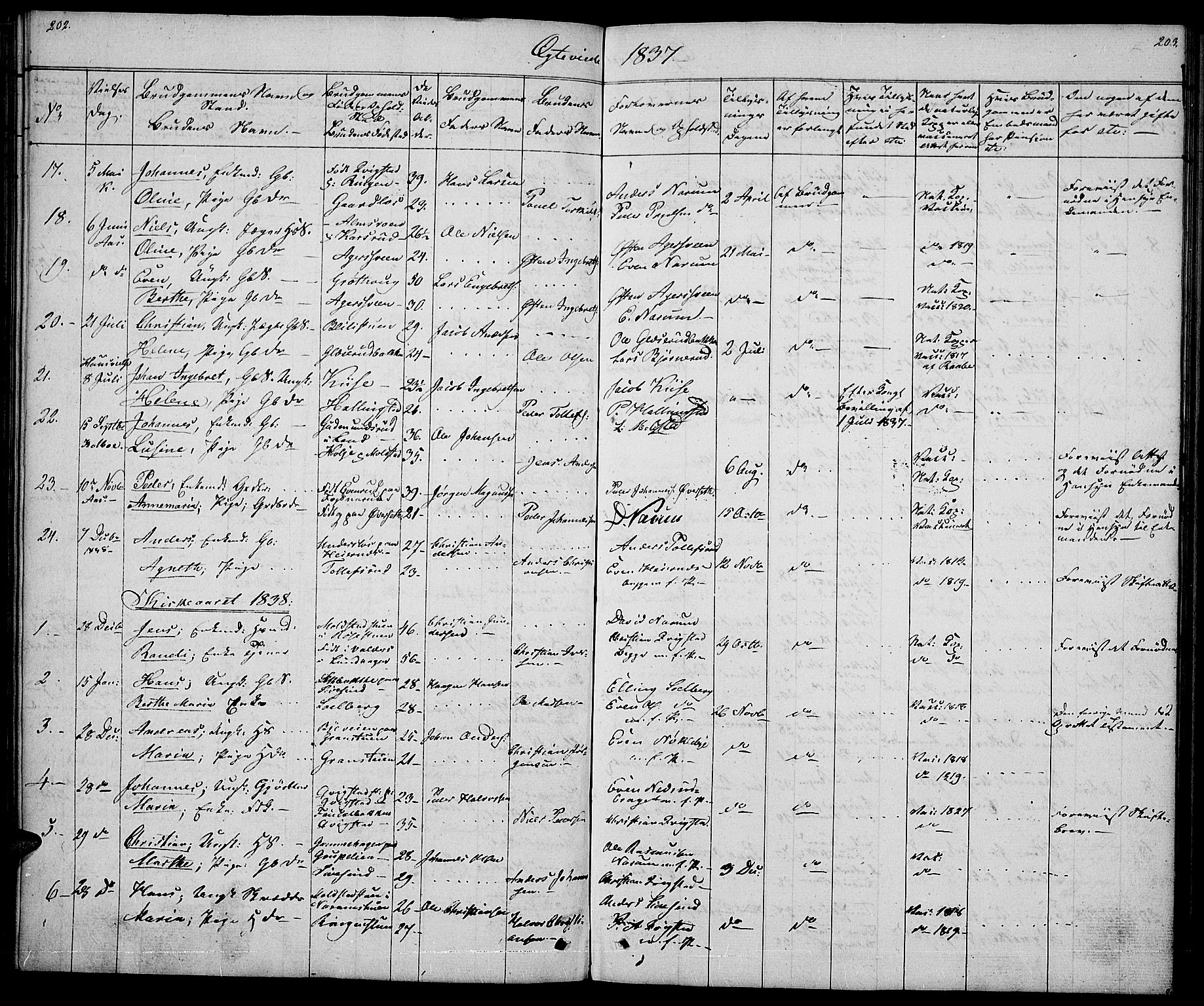 Vestre Toten prestekontor, SAH/PREST-108/H/Ha/Hab/L0002: Parish register (copy) no. 2, 1836-1848, p. 202-203