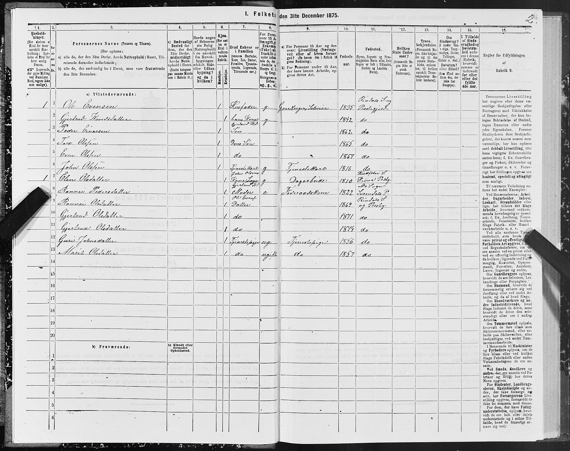 SAT, 1875 census for 1567P Rindal, 1875, p. 2002