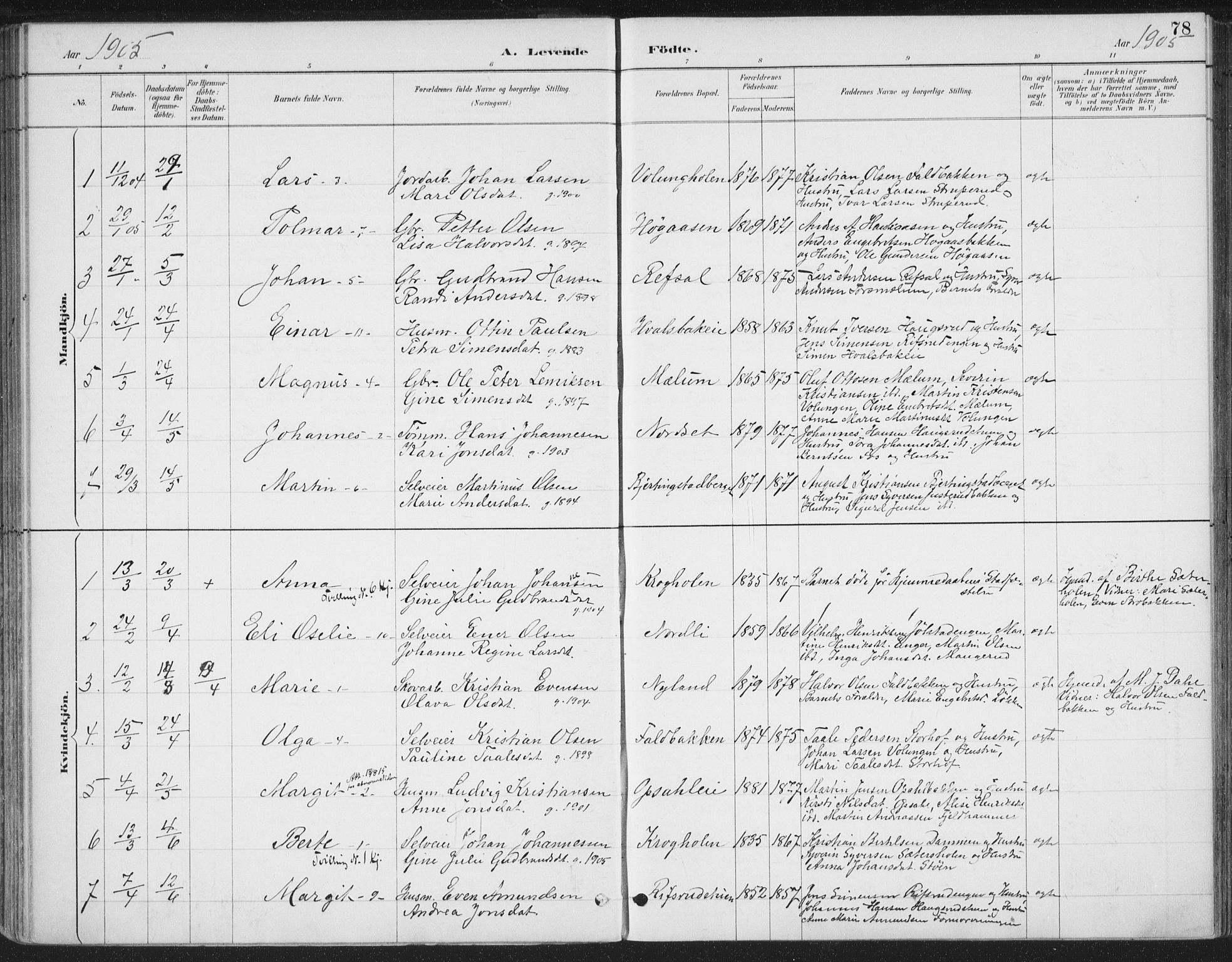 Romedal prestekontor, SAH/PREST-004/K/L0008: Parish register (official) no. 8, 1887-1905, p. 78