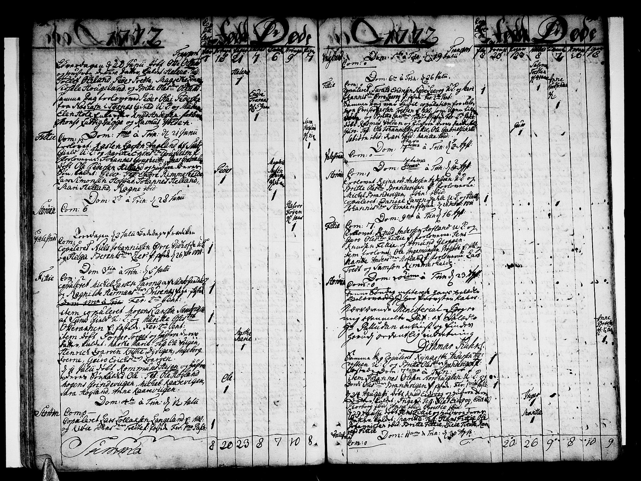 Stord sokneprestembete, AV/SAB-A-78201/H/Haa: Parish register (official) no. A 2, 1744-1777, p. 196