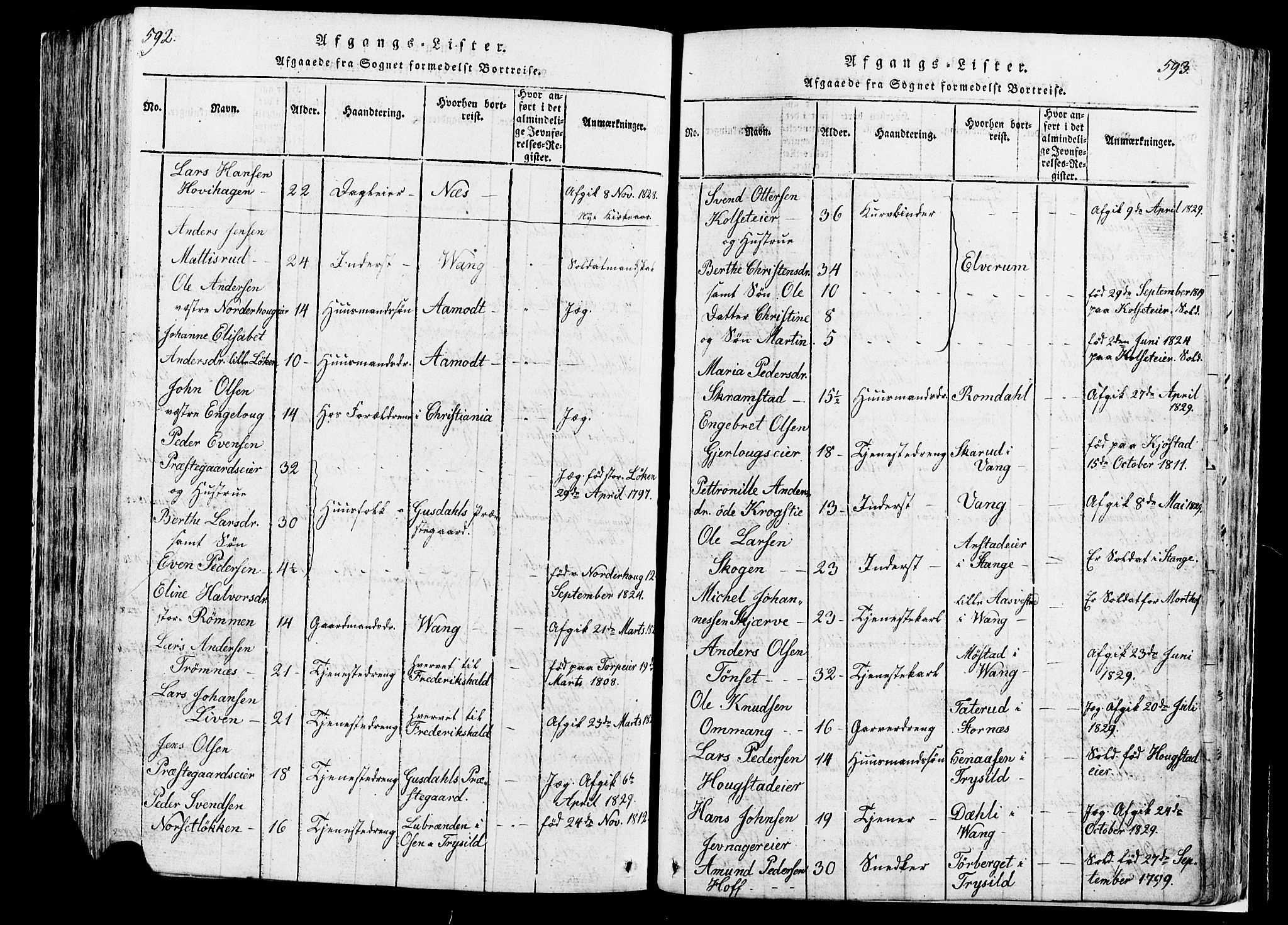 Løten prestekontor, SAH/PREST-022/K/Ka/L0005: Parish register (official) no. 5, 1814-1832, p. 592-593