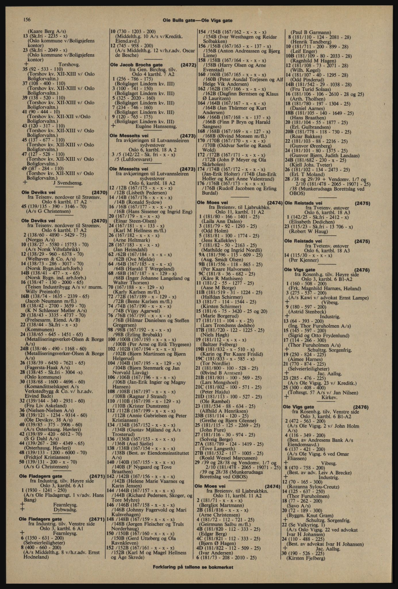 Kristiania/Oslo adressebok, PUBL/-, 1976-1977, p. 156