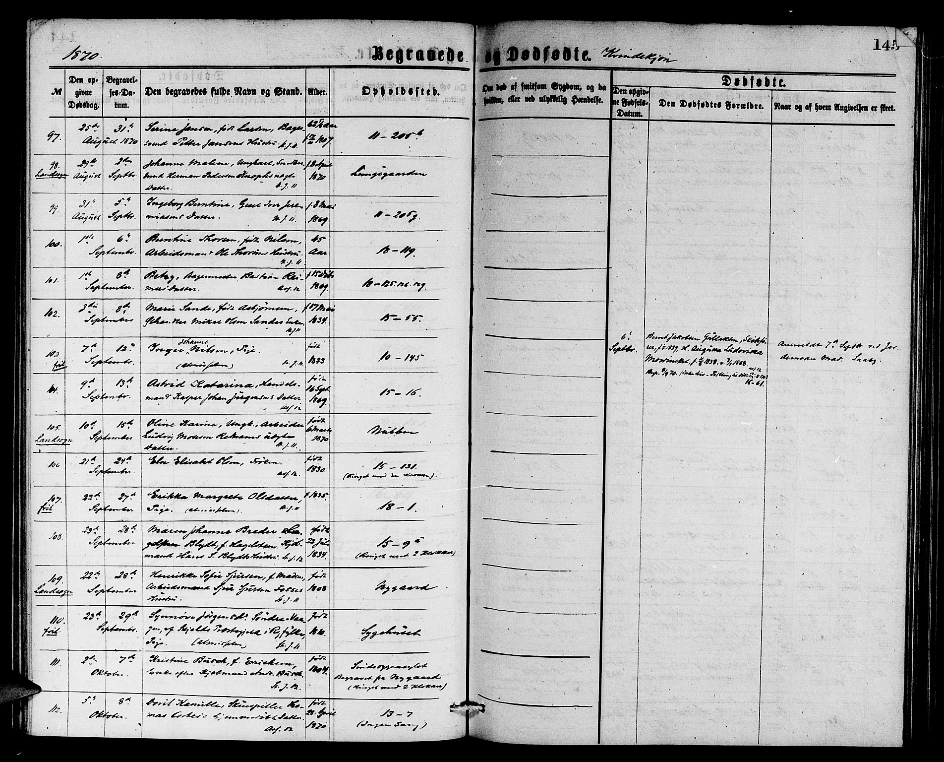 Domkirken sokneprestembete, AV/SAB-A-74801/H/Hab/L0040: Parish register (copy) no. E 4, 1868-1877, p. 145