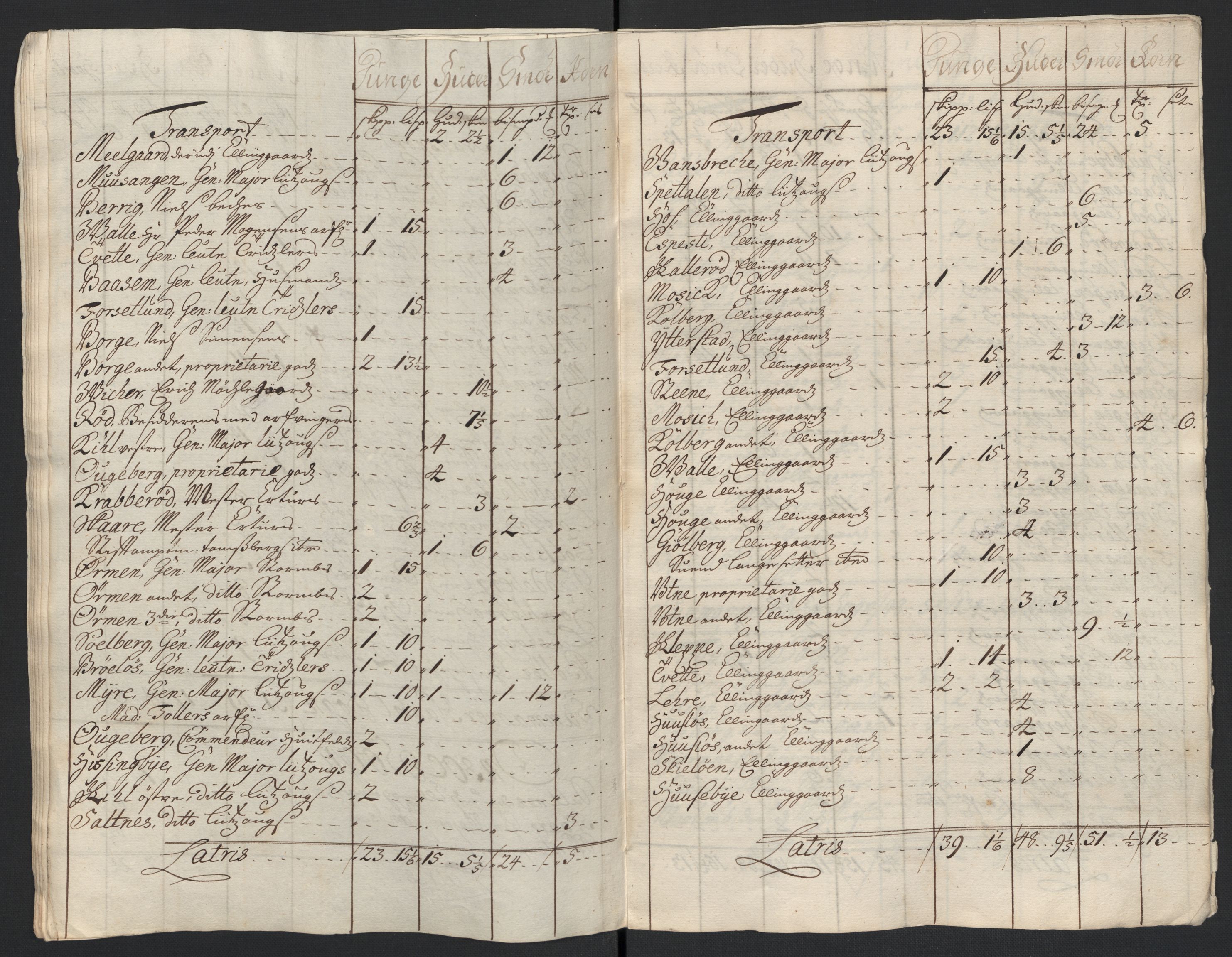 Rentekammeret inntil 1814, Reviderte regnskaper, Fogderegnskap, AV/RA-EA-4092/R04/L0136: Fogderegnskap Moss, Onsøy, Tune, Veme og Åbygge, 1711, p. 173