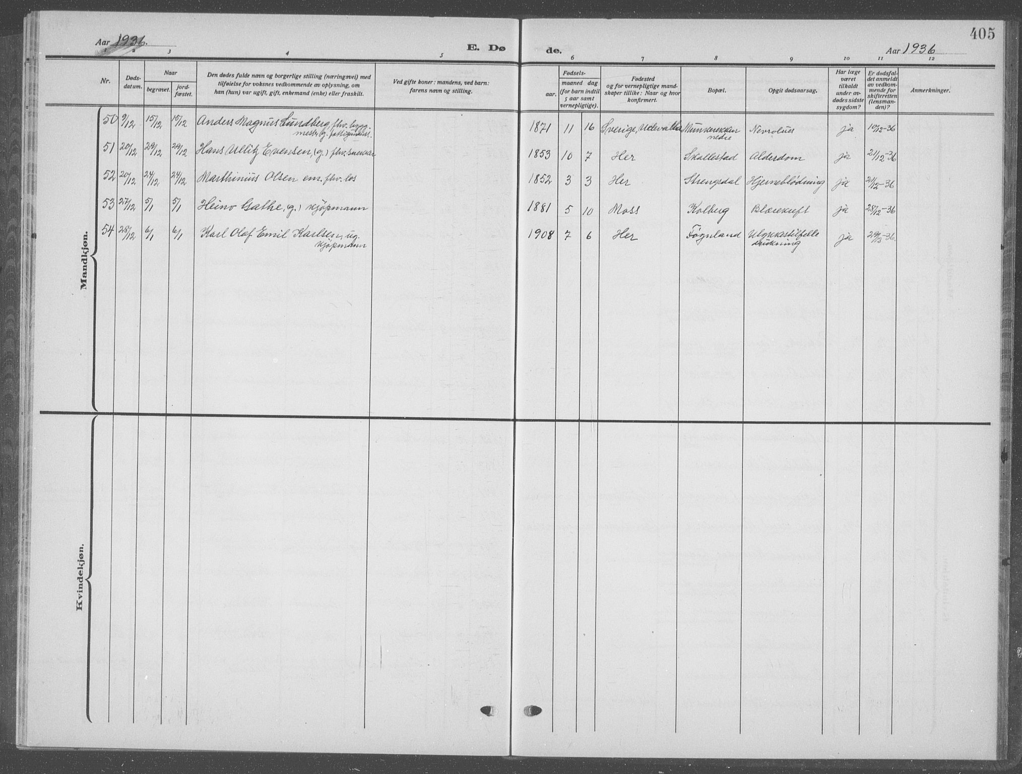 Nøtterøy kirkebøker, AV/SAKO-A-354/G/Ga/L0006: Parish register (copy) no. I 6, 1925-1939, p. 405