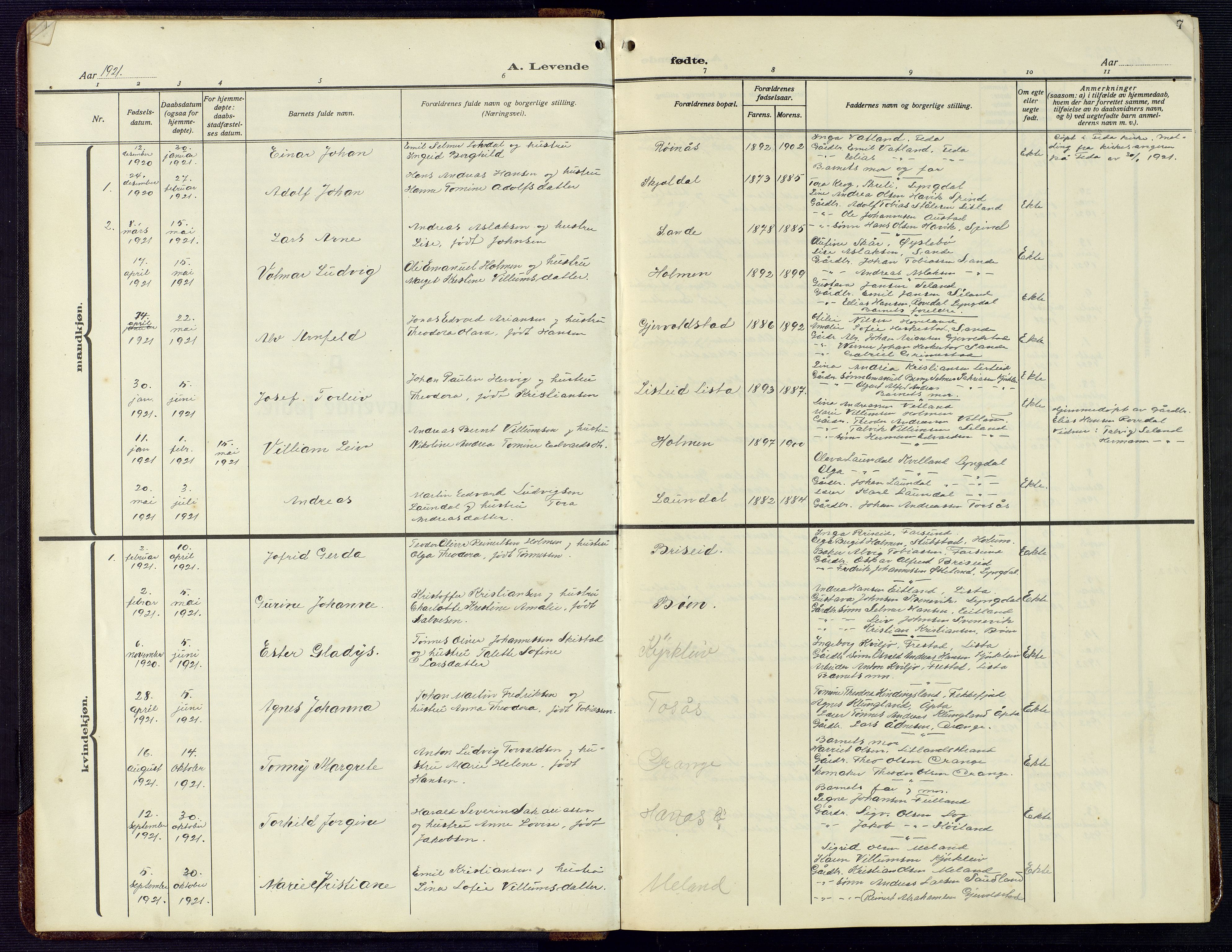 Herad sokneprestkontor, SAK/1111-0018/F/Fb/Fba/L0006: Parish register (copy) no. B 6, 1921-1959, p. 4