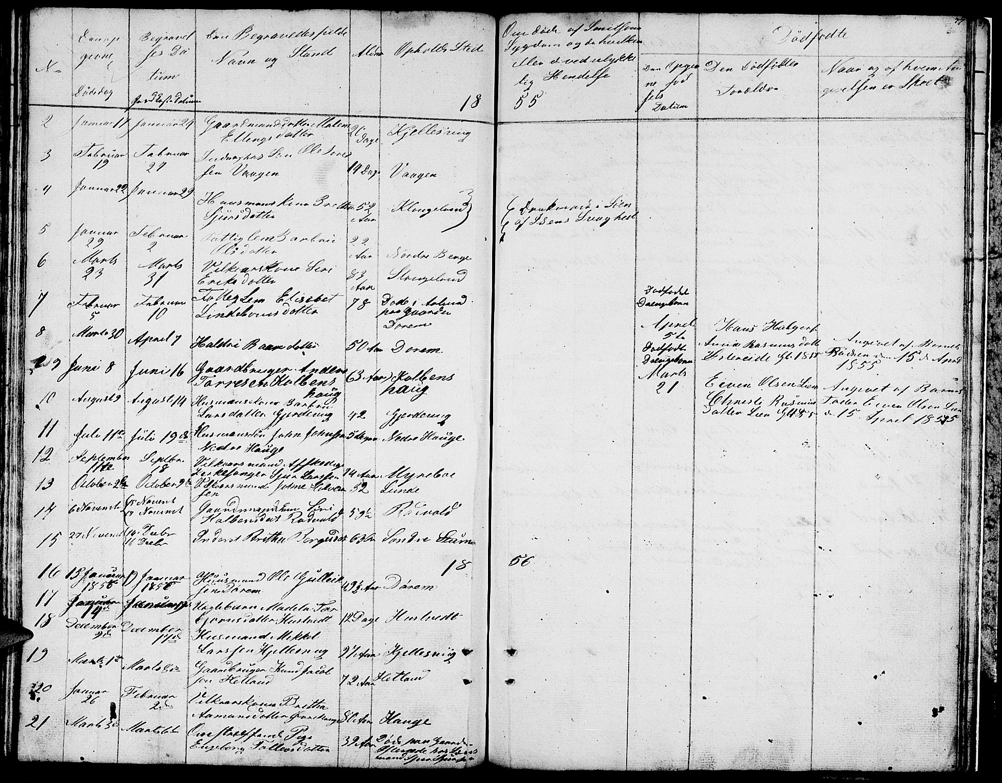 Ølen Sokneprestembete, AV/SAB-A-79201/H/Hab: Parish register (copy) no. A 1, 1851-1863, p. 77