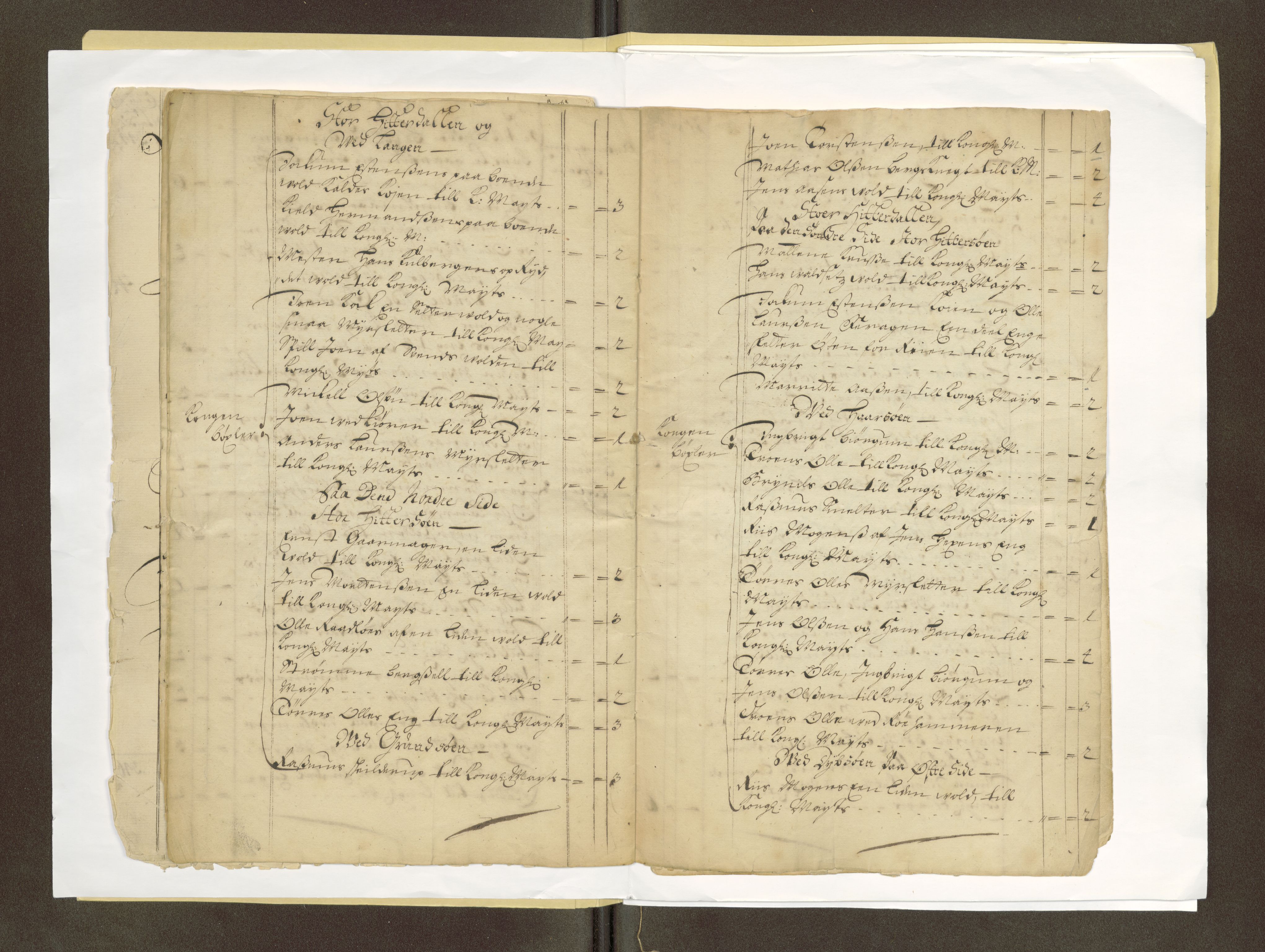 Røros kobberverk, AV/SAT-PA-0211/1/16/16A1/L0001: Jordegodset omkring Røros, 1685-1819, p. 15