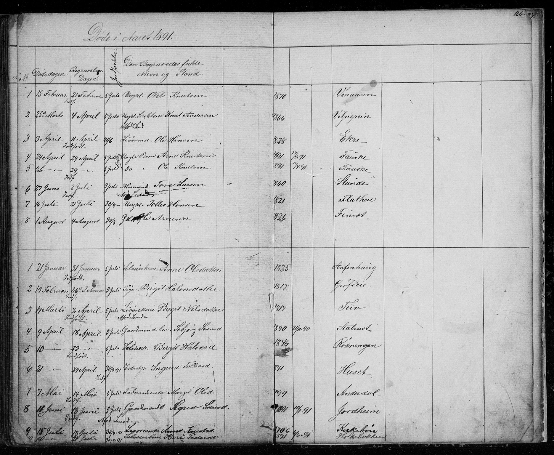 Gol kirkebøker, SAKO/A-226/G/Gb/L0005: Parish register (copy) no. II 5, 1875-1891, p. 126