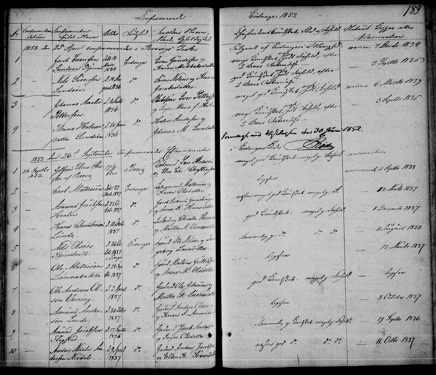 Eidanger kirkebøker, AV/SAKO-A-261/F/Fa/L0008: Parish register (official) no. 8, 1831-1858, p. 189