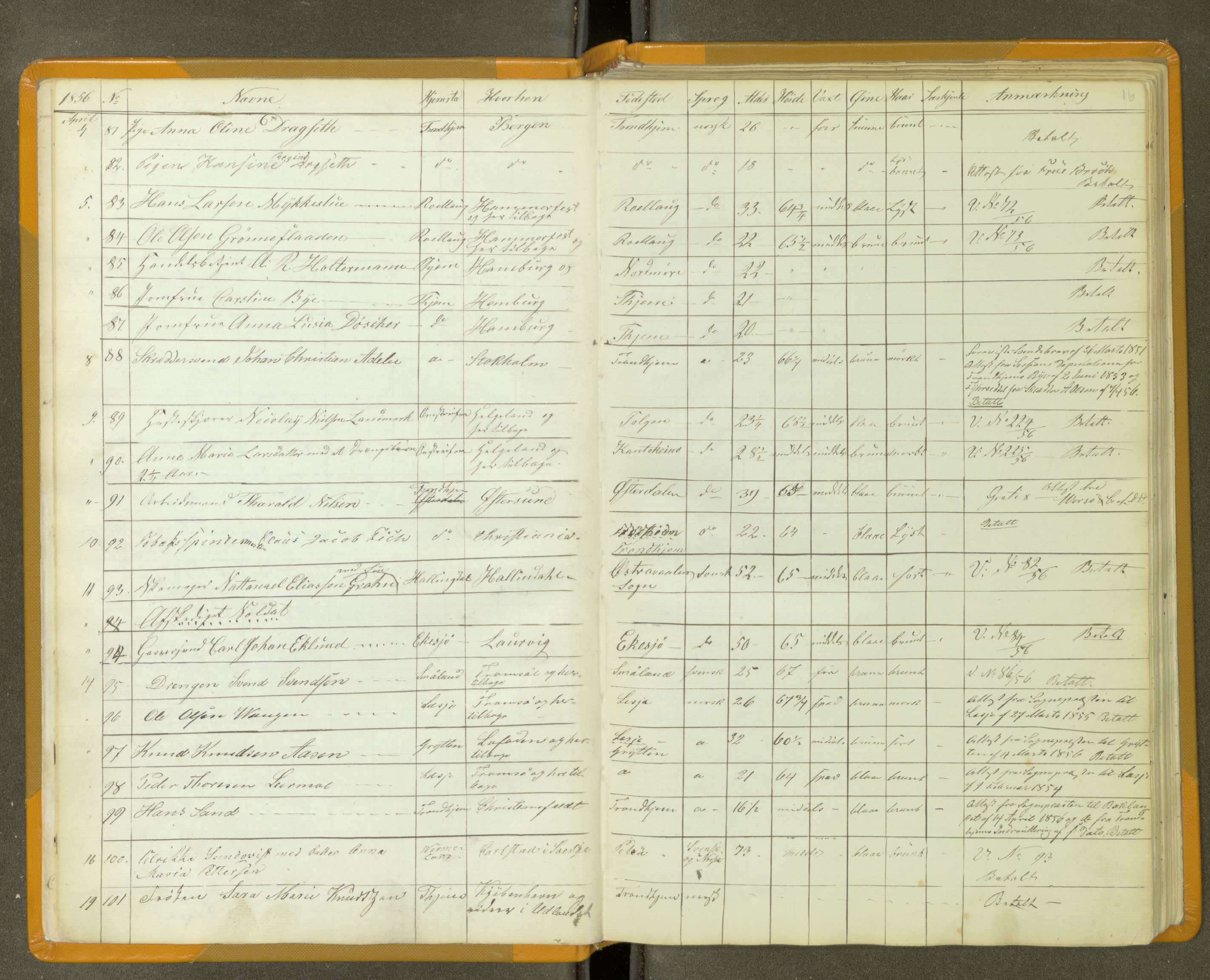 Trondheim politikammer, AV/SAT-A-1887/1/30/L0011: Passprotokoll. Utstedte pass 1855-1890. Utstede og forviste handelsbrev 1857-1860, 1855-1890, p. 15b-16a