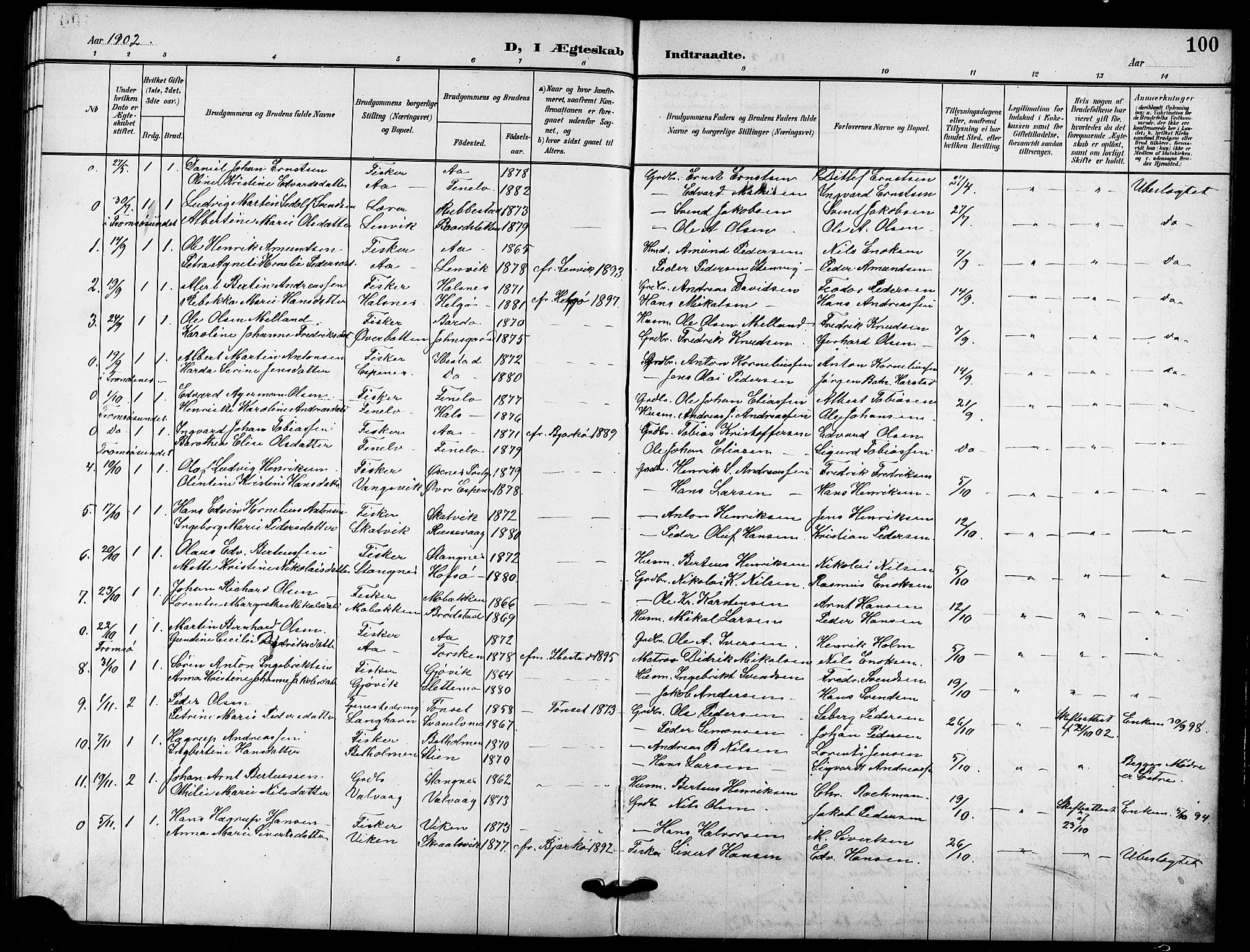 Tranøy sokneprestkontor, AV/SATØ-S-1313/I/Ia/Iab/L0005klokker: Parish register (copy) no. 5, 1902-1919, p. 100