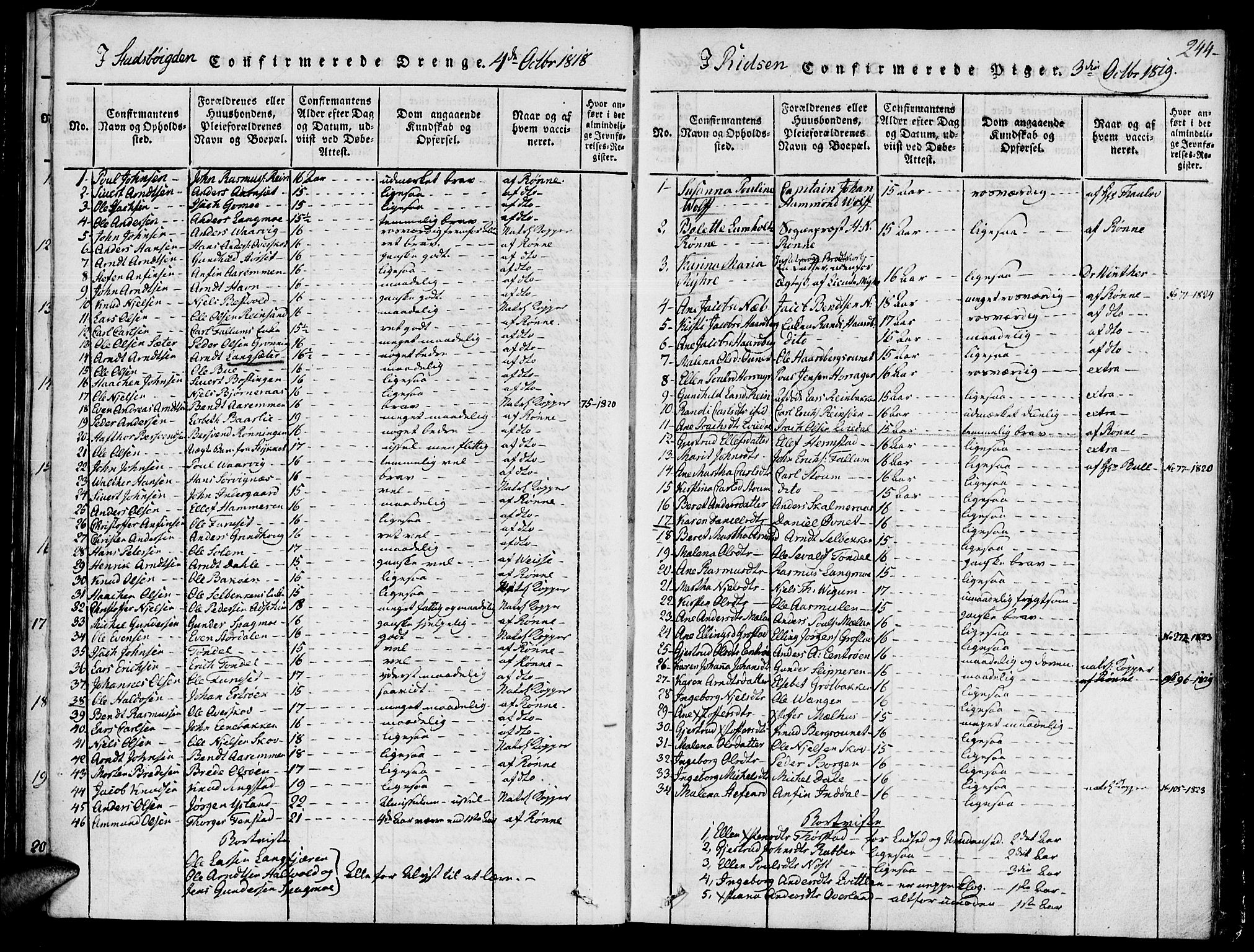 Ministerialprotokoller, klokkerbøker og fødselsregistre - Sør-Trøndelag, SAT/A-1456/646/L0608: Parish register (official) no. 646A06, 1816-1825, p. 244