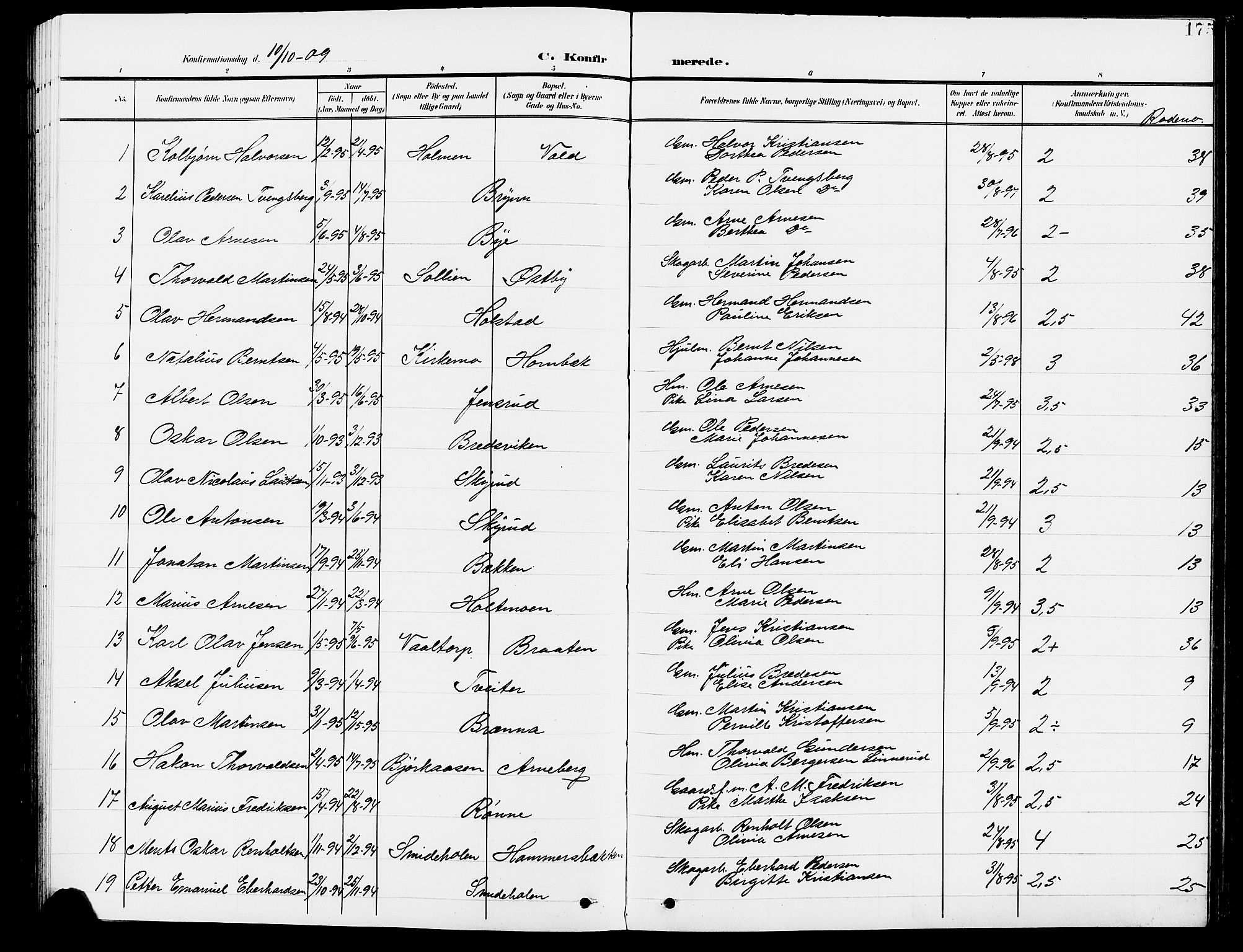 Grue prestekontor, SAH/PREST-036/H/Ha/Hab/L0005: Parish register (copy) no. 5, 1900-1909, p. 175