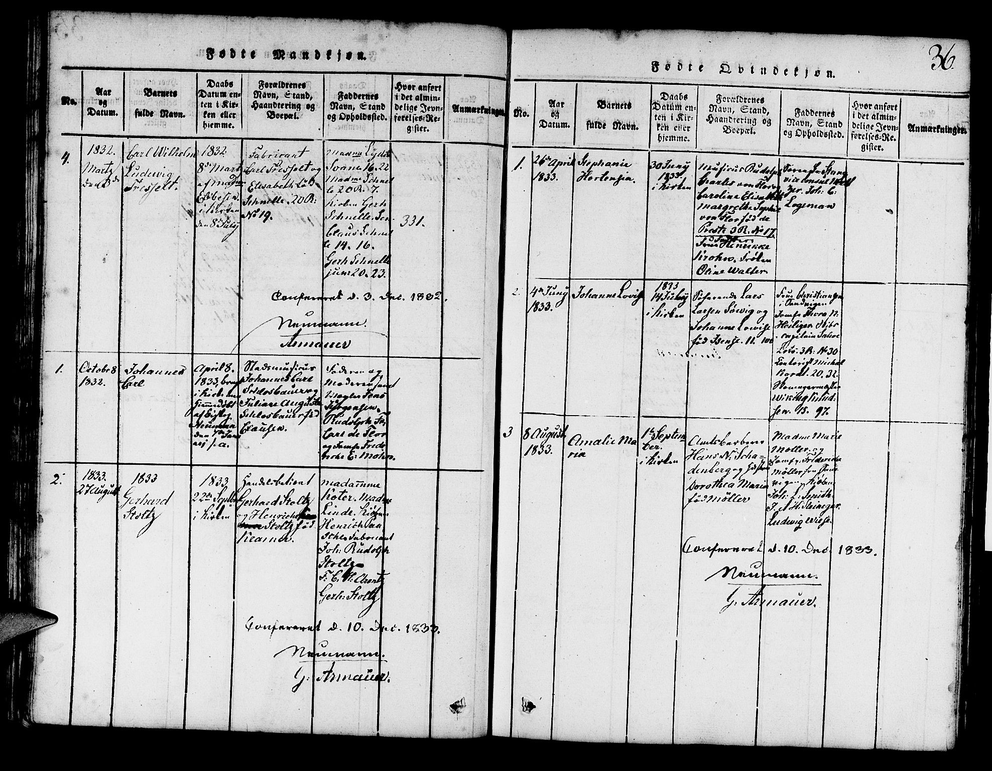 Mariakirken Sokneprestembete, SAB/A-76901/H/Hab/L0001: Parish register (copy) no. A 1, 1815-1846, p. 36