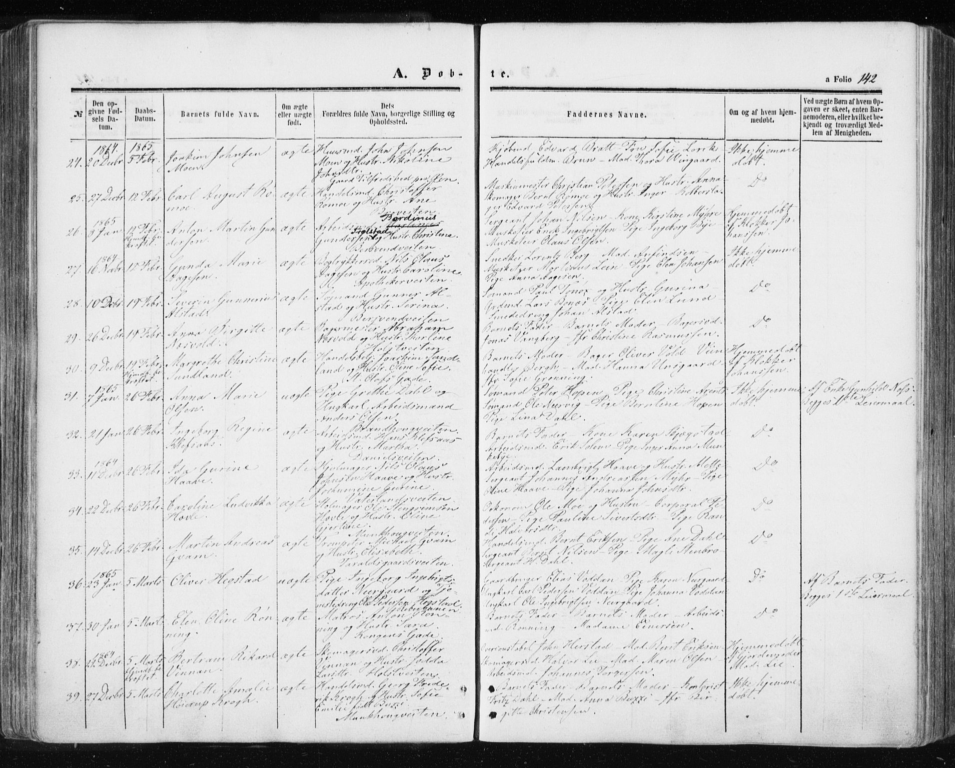 Ministerialprotokoller, klokkerbøker og fødselsregistre - Sør-Trøndelag, SAT/A-1456/601/L0053: Parish register (official) no. 601A21, 1857-1865, p. 142