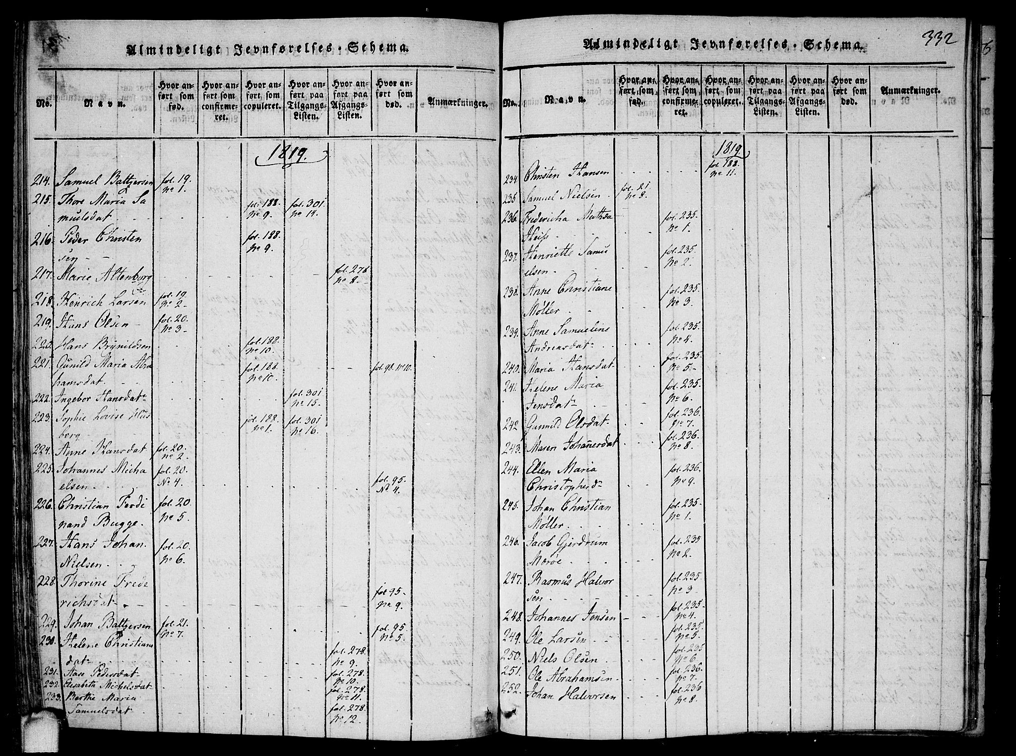 Drøbak prestekontor Kirkebøker, SAO/A-10142a/F/Fa/L0001: Parish register (official) no. I 1, 1816-1842, p. 332