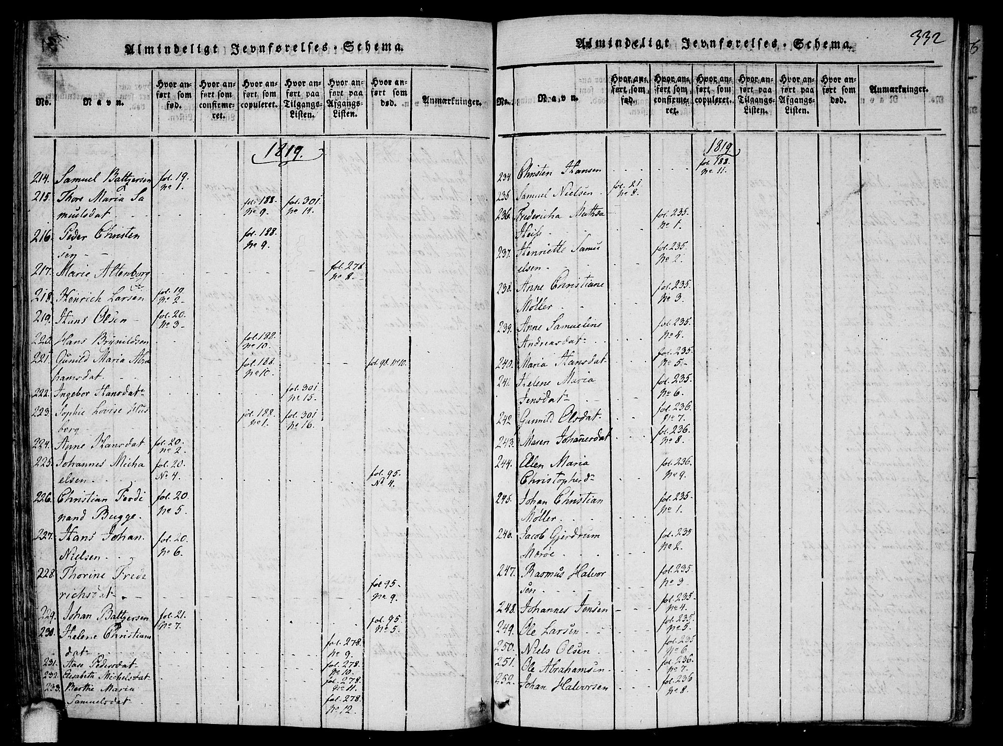 Drøbak prestekontor Kirkebøker, AV/SAO-A-10142a/F/Fa/L0001: Parish register (official) no. I 1, 1816-1842, p. 332