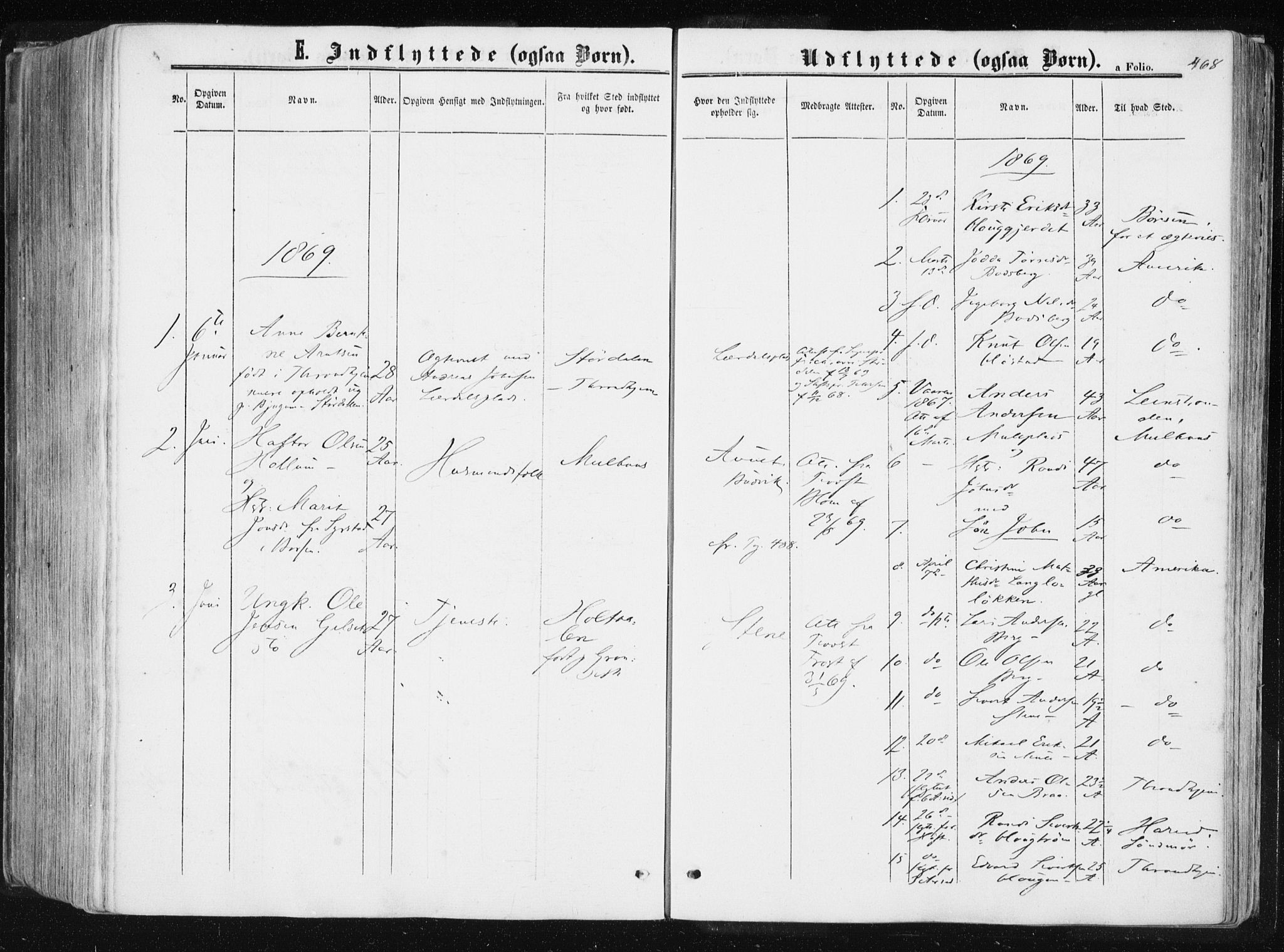 Ministerialprotokoller, klokkerbøker og fødselsregistre - Sør-Trøndelag, SAT/A-1456/612/L0377: Parish register (official) no. 612A09, 1859-1877, p. 468