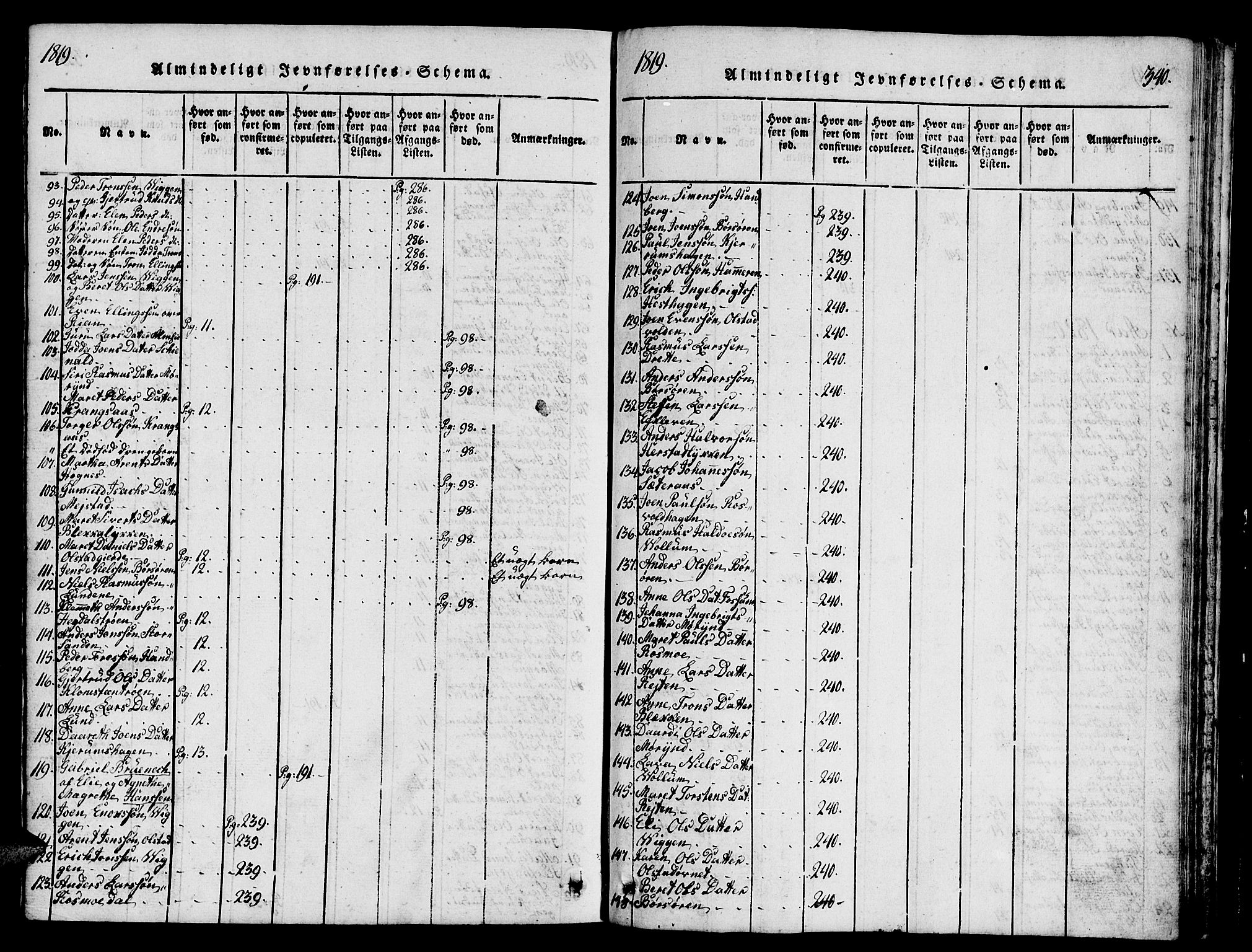Ministerialprotokoller, klokkerbøker og fødselsregistre - Sør-Trøndelag, SAT/A-1456/665/L0776: Parish register (copy) no. 665C01, 1817-1837, p. 340