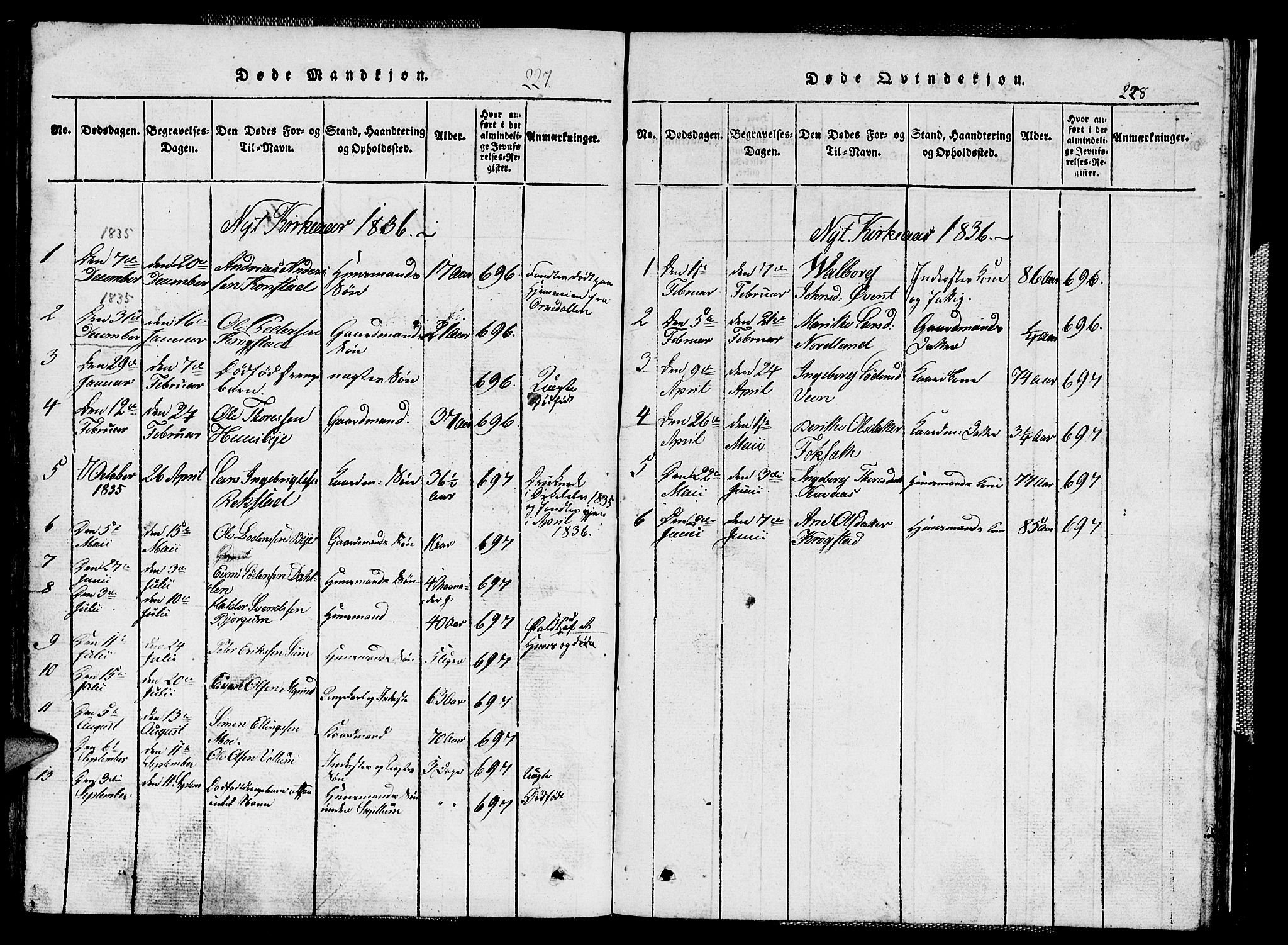 Ministerialprotokoller, klokkerbøker og fødselsregistre - Sør-Trøndelag, SAT/A-1456/667/L0796: Parish register (copy) no. 667C01, 1817-1836, p. 227-228