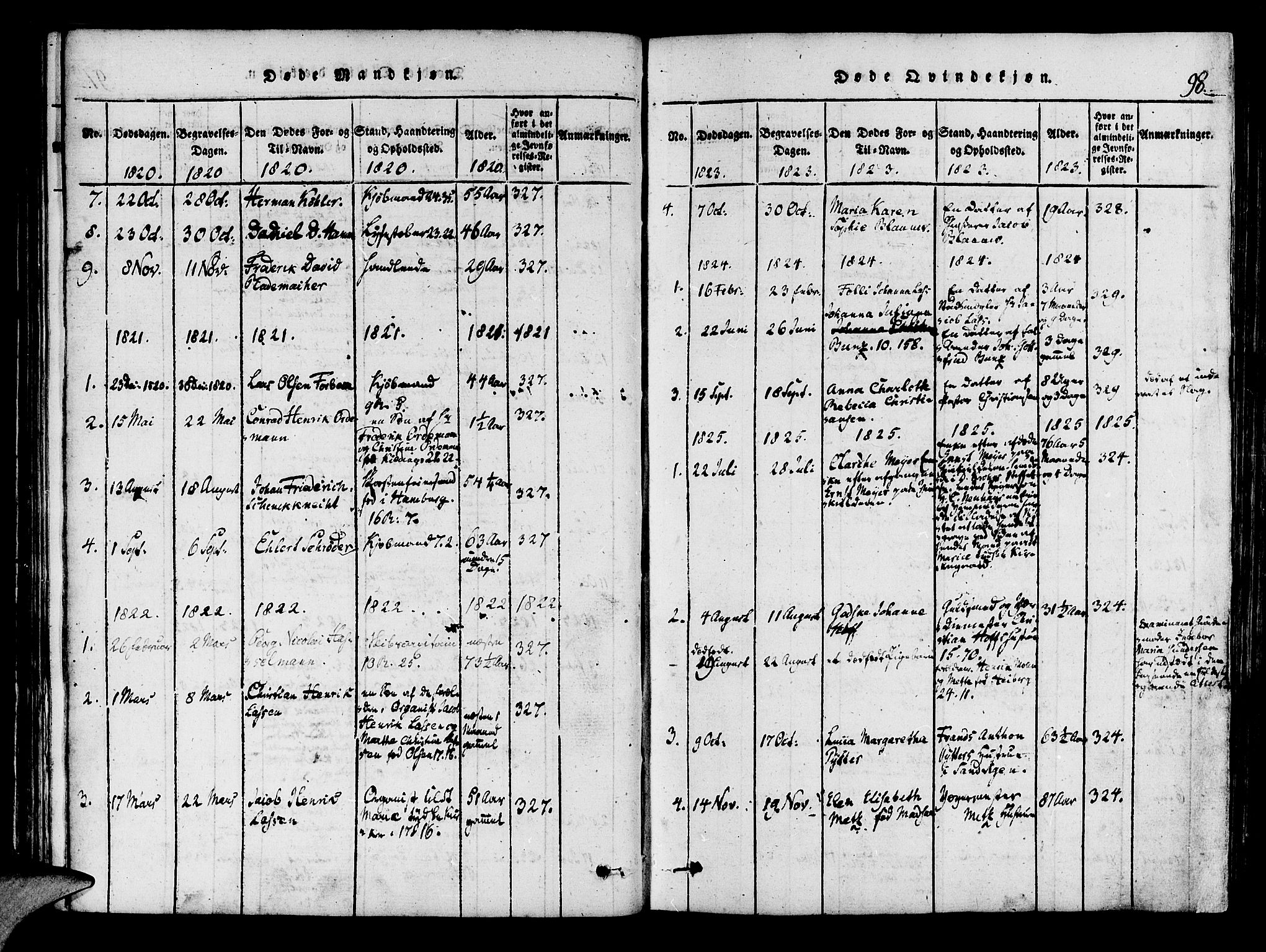 Mariakirken Sokneprestembete, SAB/A-76901/H/Haa/L0005: Parish register (official) no. A 5, 1815-1845, p. 98