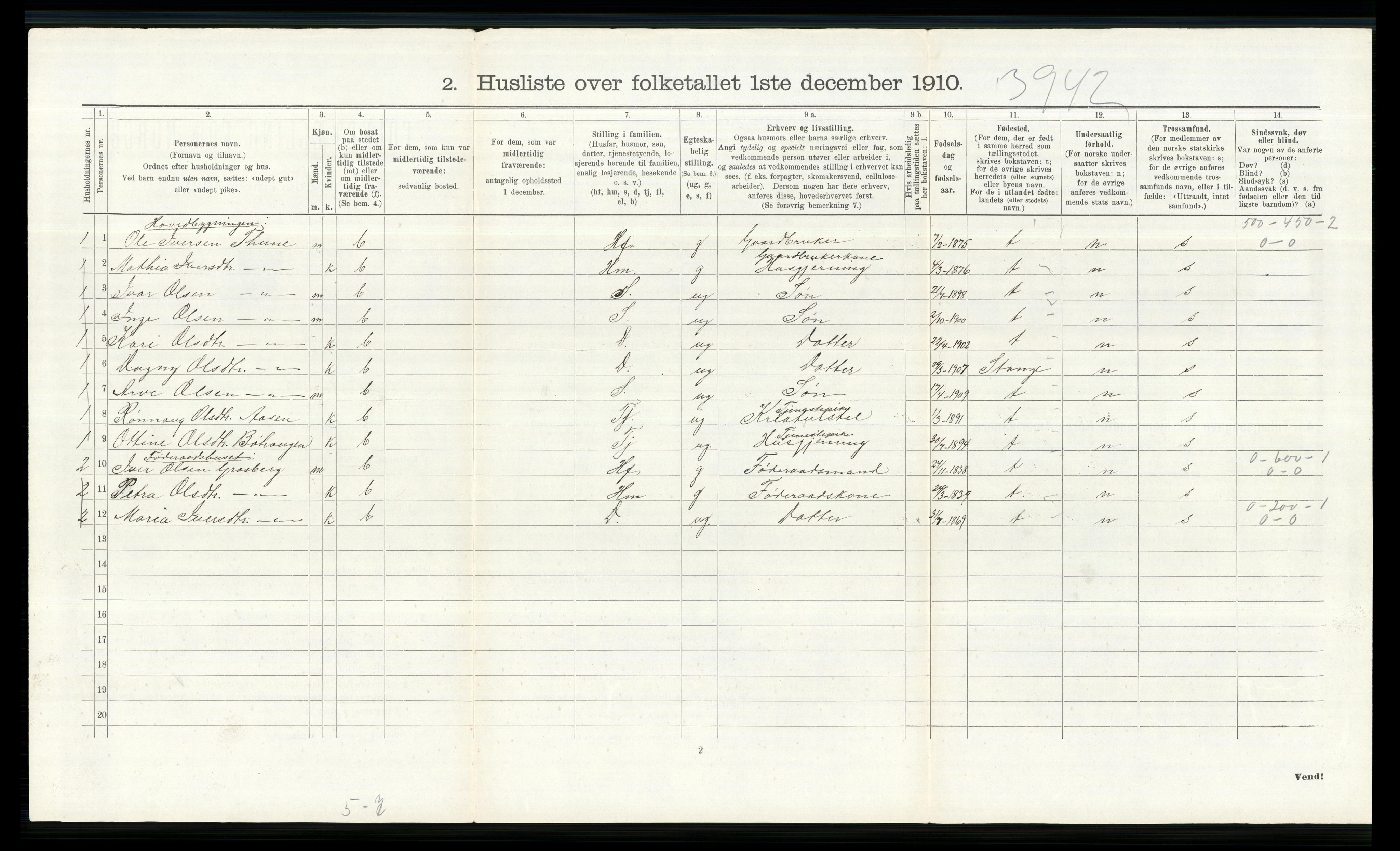 RA, 1910 census for Nord-Fron, 1910, p. 201