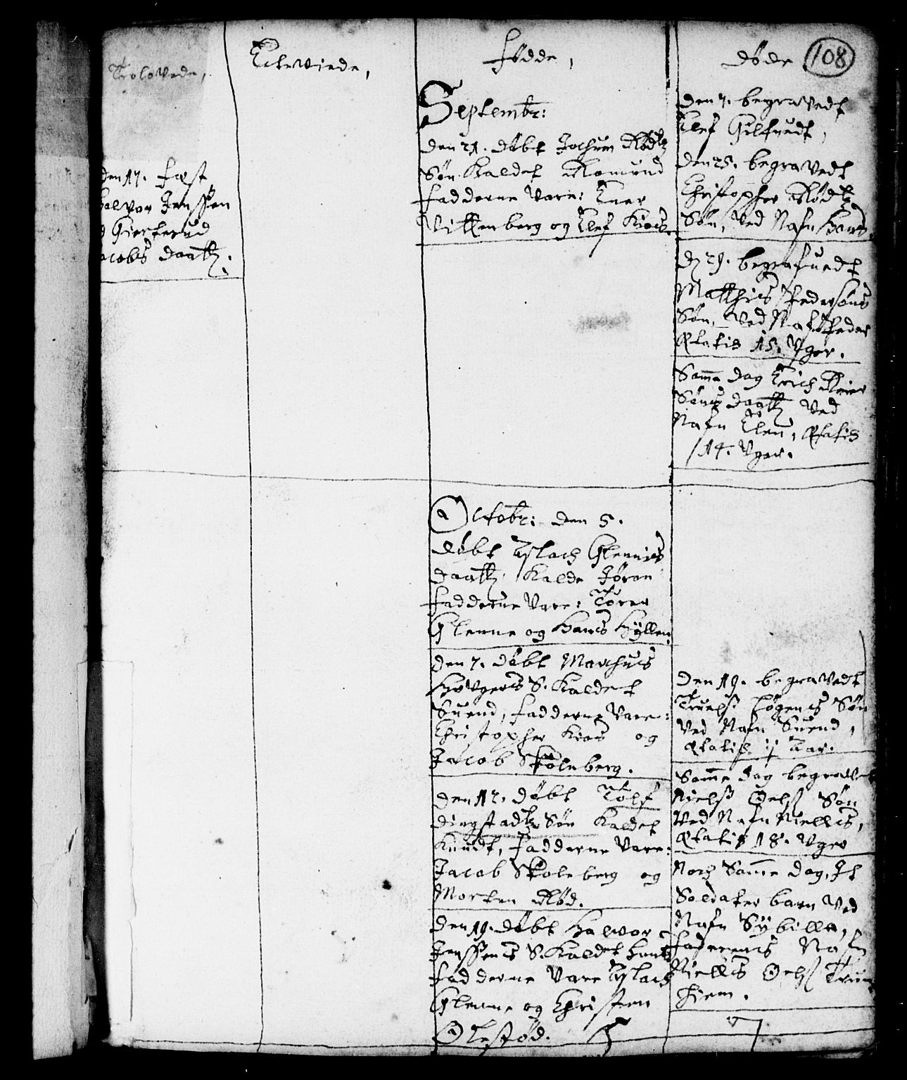 Spydeberg prestekontor Kirkebøker, AV/SAO-A-10924/F/Fa/L0001: Parish register (official) no. I 1, 1696-1738, p. 108