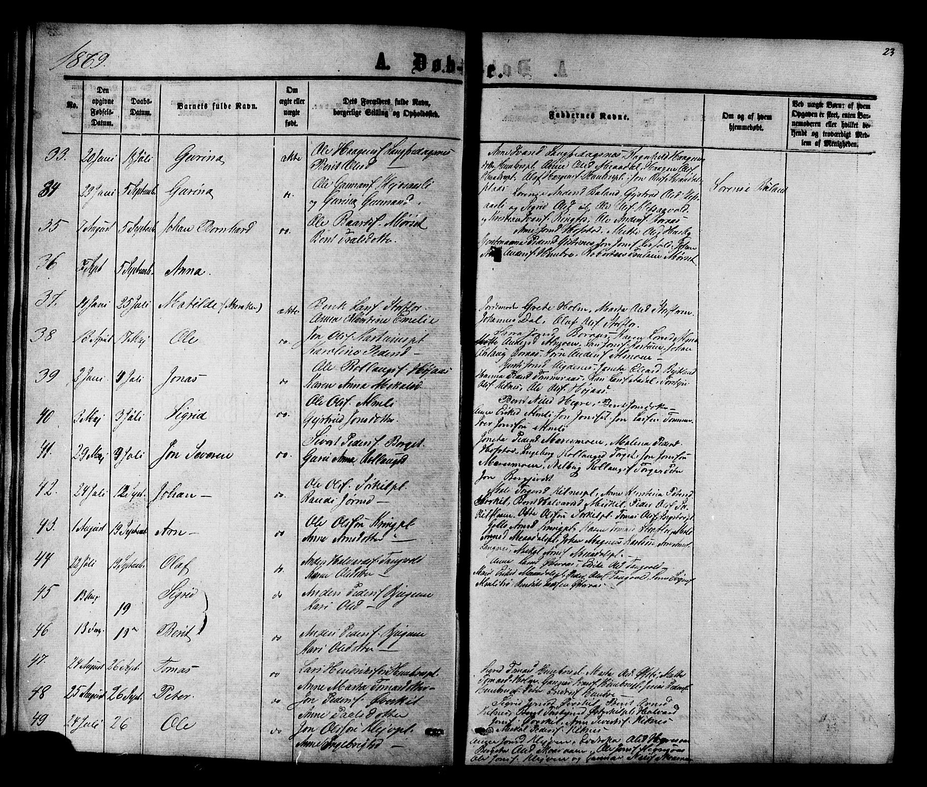 Ministerialprotokoller, klokkerbøker og fødselsregistre - Nord-Trøndelag, SAT/A-1458/703/L0038: Parish register (copy) no. 703C01, 1864-1870, p. 23