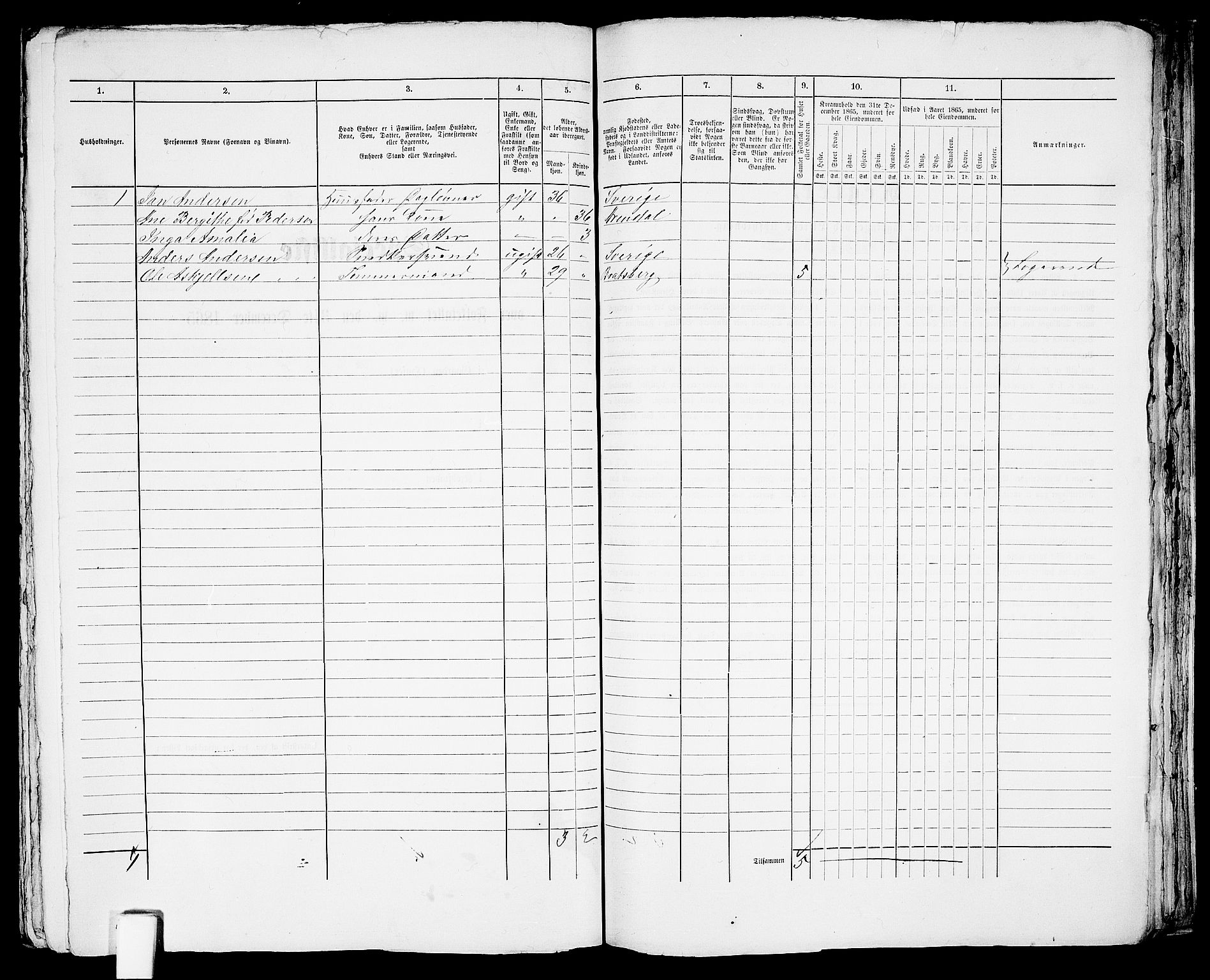 RA, 1865 census for Arendal, 1865, p. 601