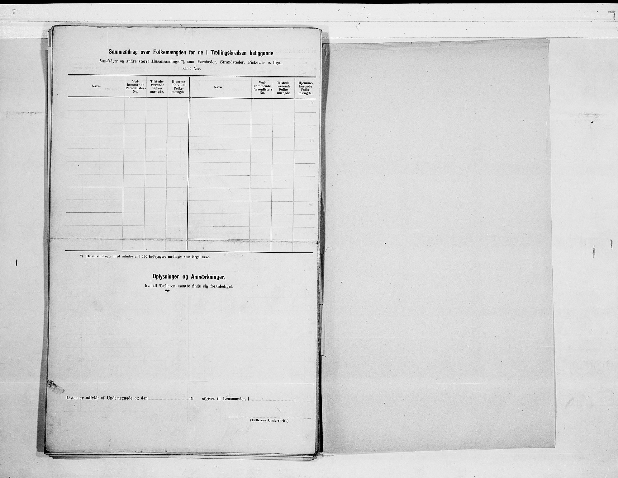 SAKO, 1900 census for Heddal, 1900, p. 30