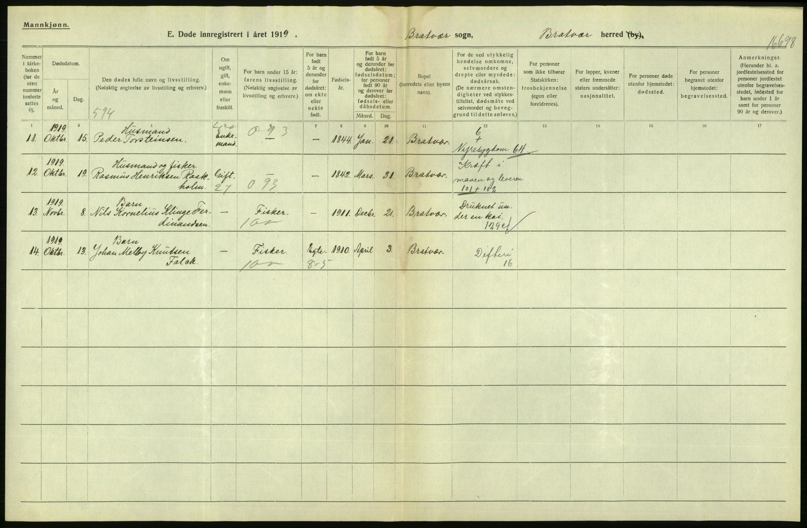 Statistisk sentralbyrå, Sosiodemografiske emner, Befolkning, AV/RA-S-2228/D/Df/Dfb/Dfbi/L0042: Møre fylke: Døde. Bygder og byer., 1919, p. 238