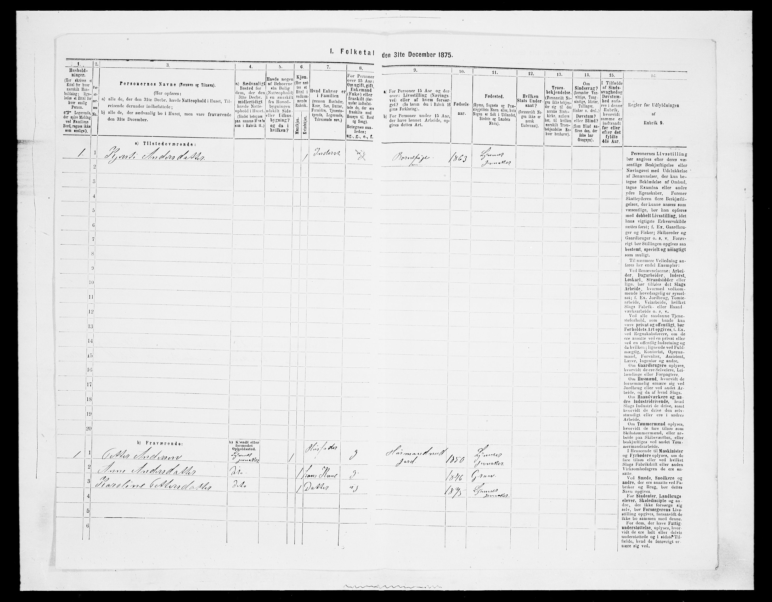 SAH, 1875 census for 0532P Jevnaker, 1875, p. 258