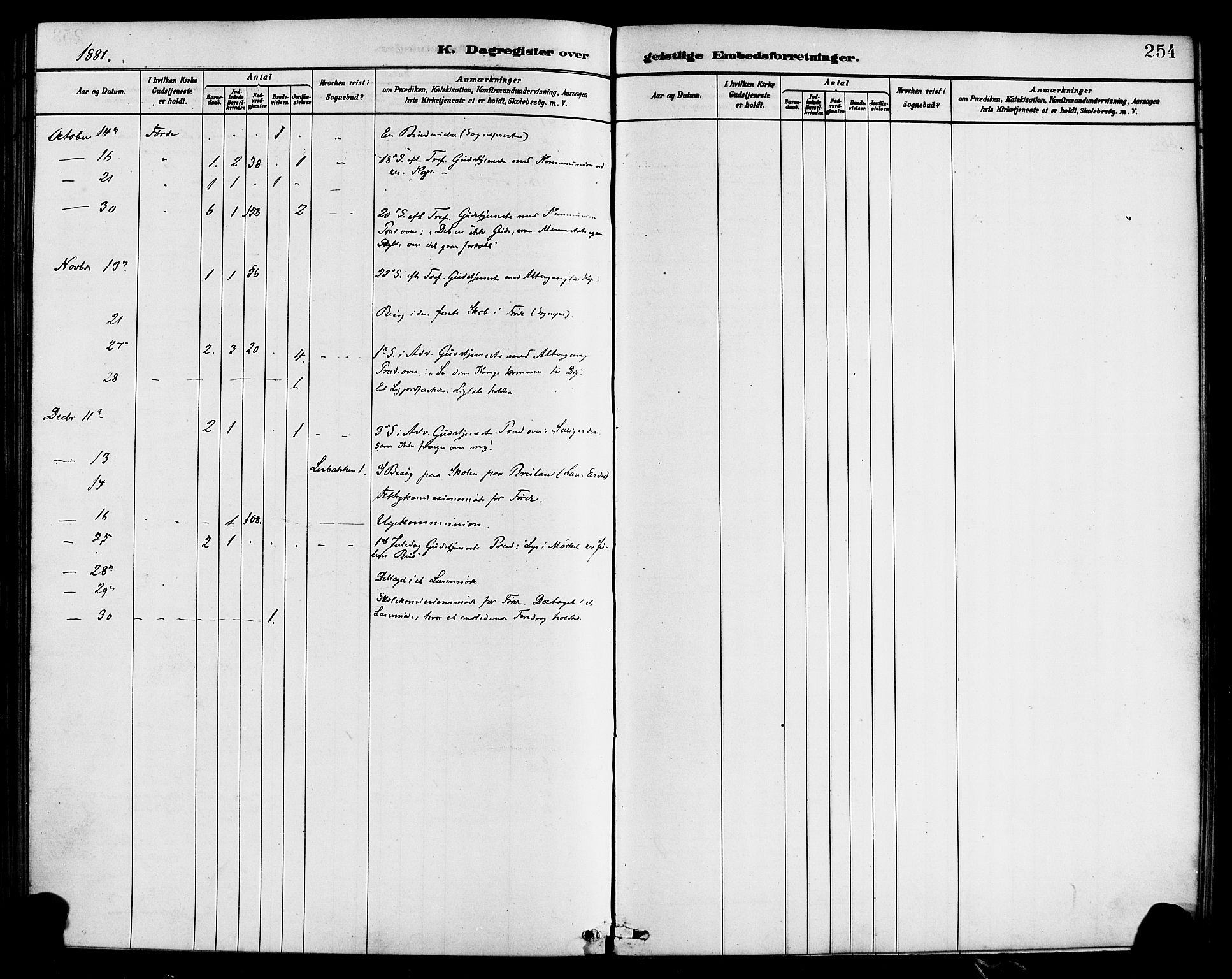 Førde sokneprestembete, SAB/A-79901/H/Haa/Haab/L0001: Parish register (official) no. B 1, 1880-1898, p. 254