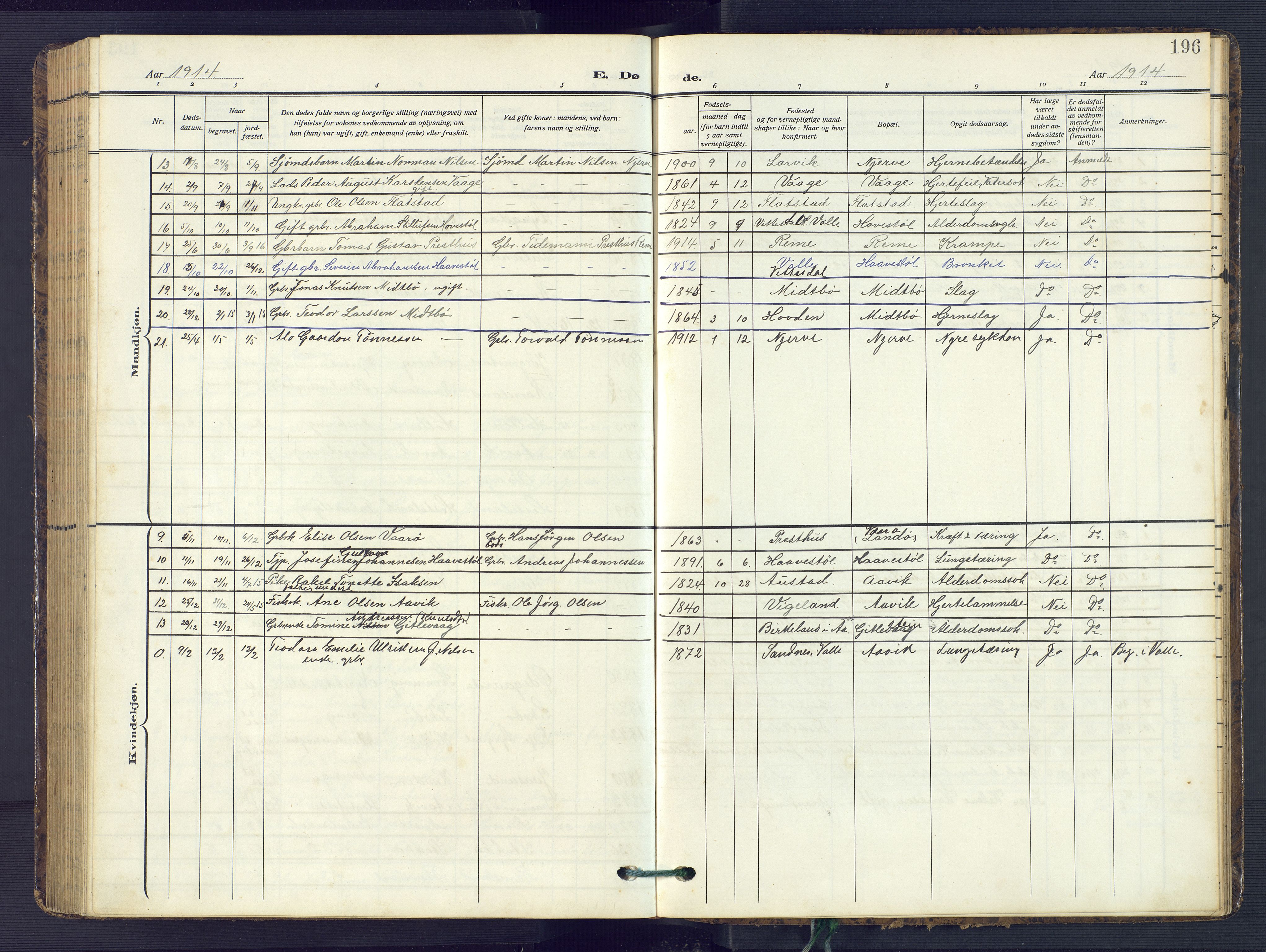 Sør-Audnedal sokneprestkontor, SAK/1111-0039/F/Fb/Fba/L0005: Parish register (copy) no. B 5, 1908-1963, p. 196