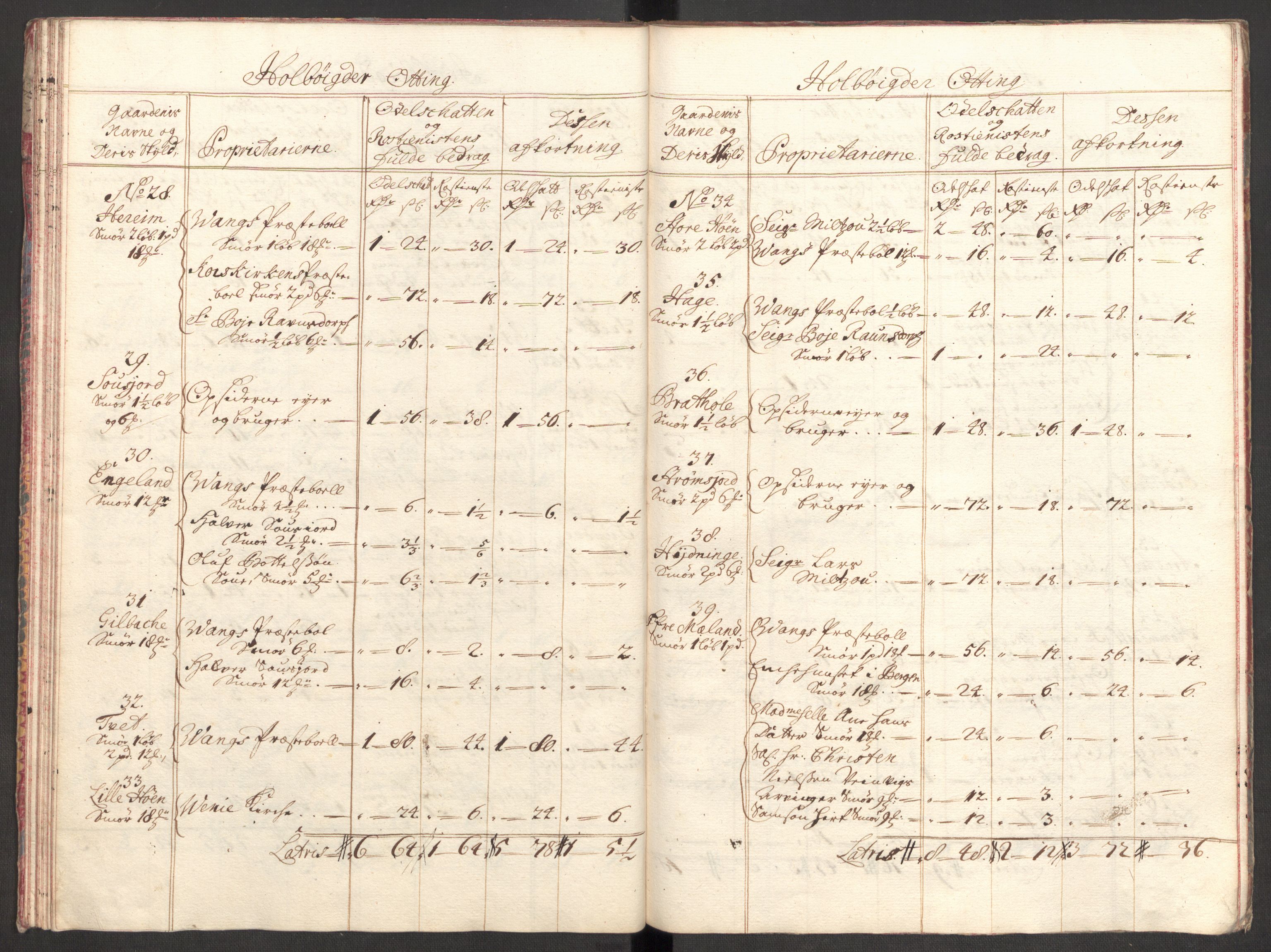 Rentekammeret inntil 1814, Reviderte regnskaper, Fogderegnskap, RA/EA-4092/R51/L3192: Fogderegnskap Nordhordland og Voss, 1711, p. 192