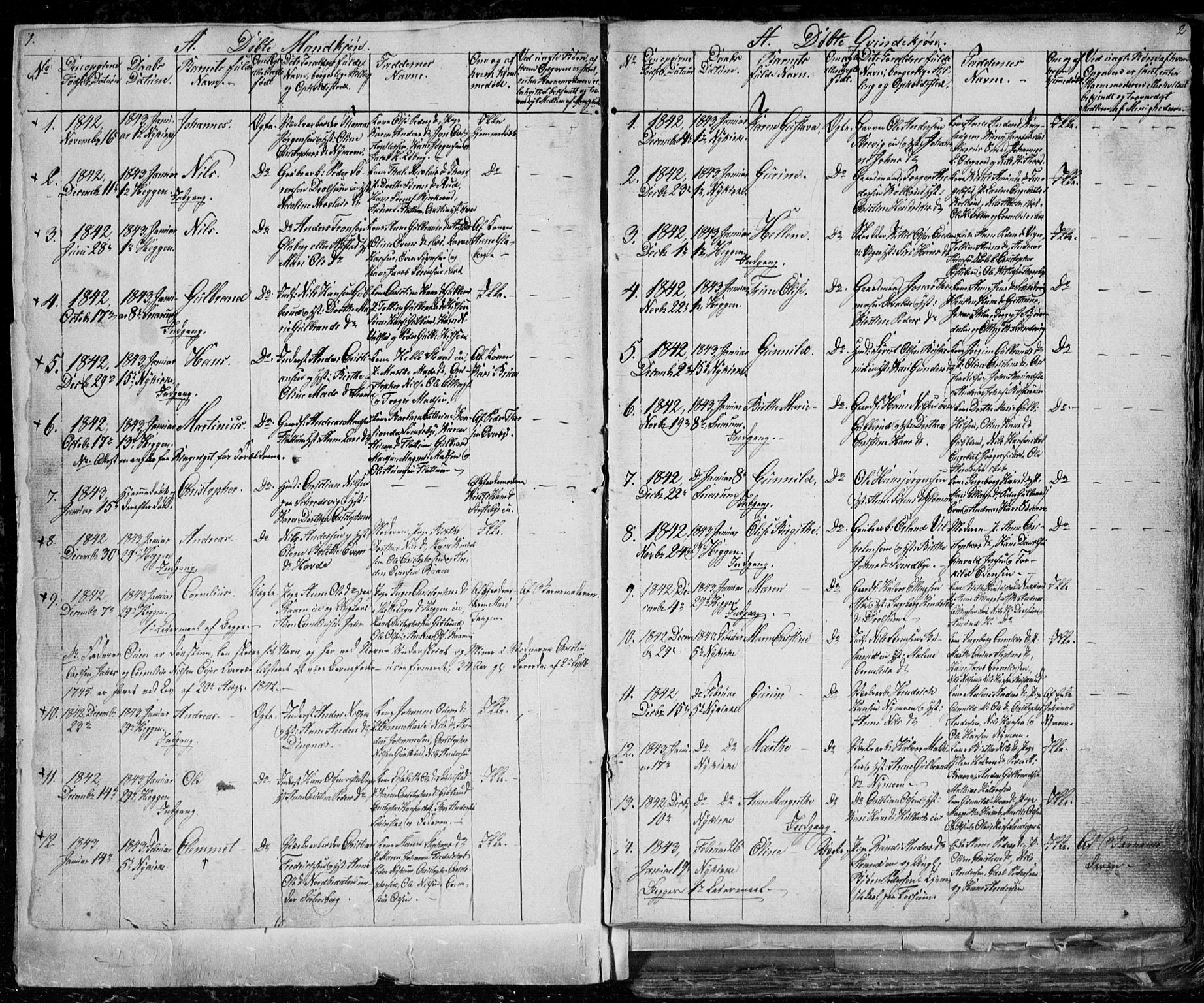 Modum kirkebøker, SAKO/A-234/G/Ga/L0004: Parish register (copy) no. I 4, 1843-1846, p. 1-2