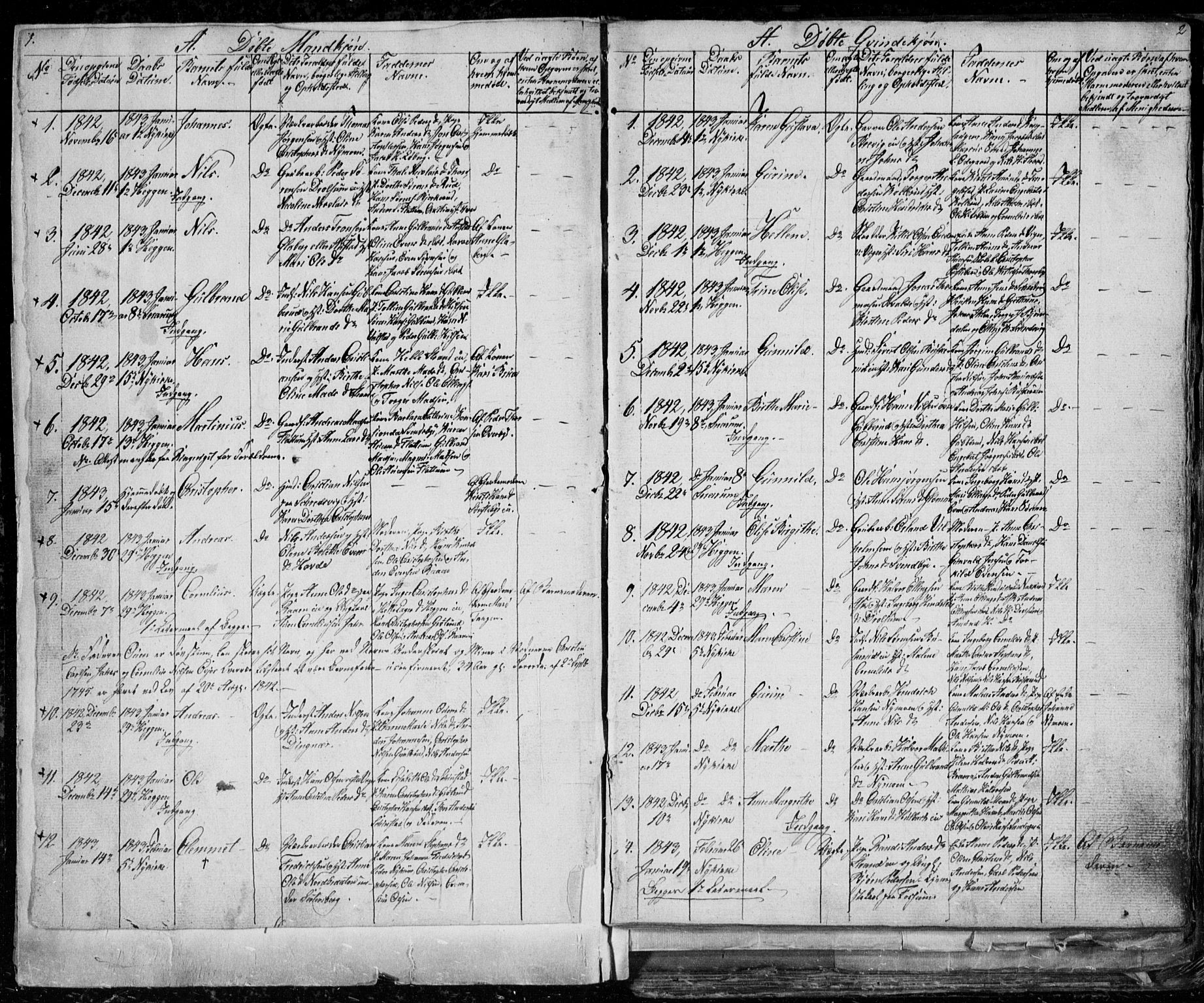 Modum kirkebøker, AV/SAKO-A-234/G/Ga/L0004: Parish register (copy) no. I 4, 1843-1846, p. 1-2