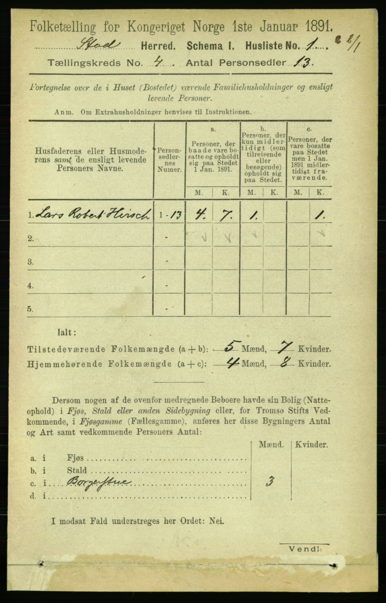 RA, 1891 census for 1734 Stod, 1891, p. 1688