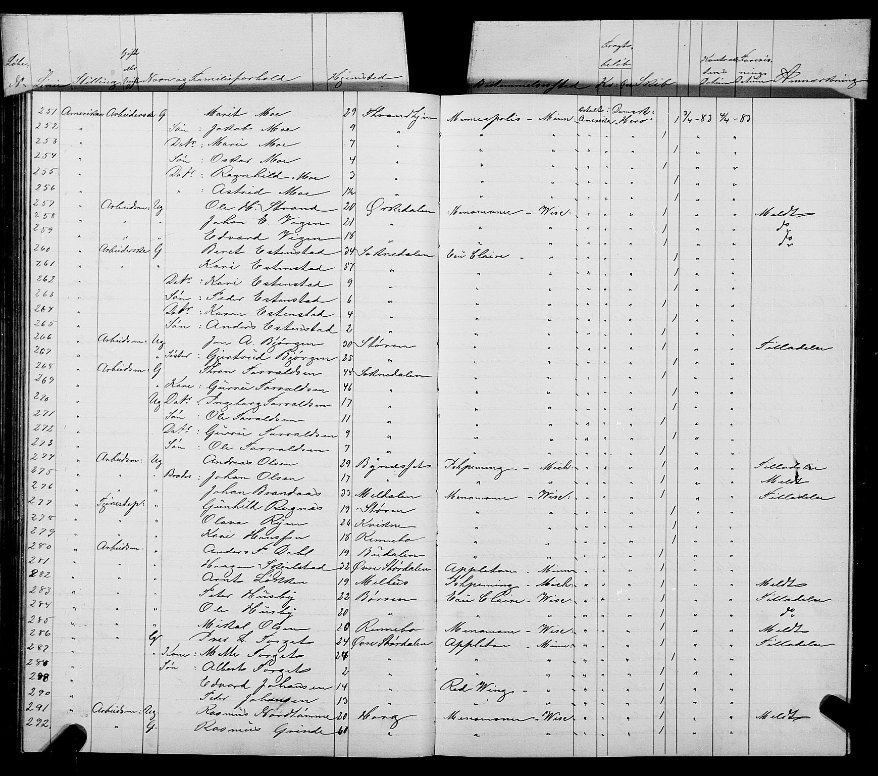 Trondheim politikammer, AV/SAT-A-1887/1/32/L0006: Emigrantprotokoll VI, 1882-1885