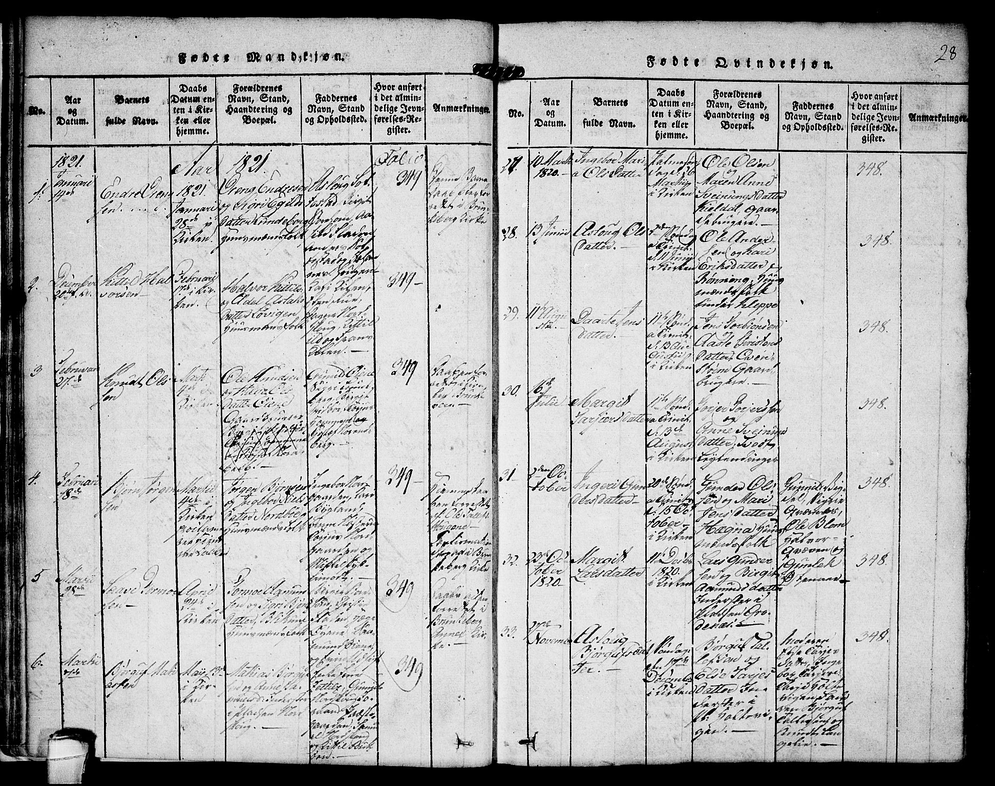 Kviteseid kirkebøker, SAKO/A-276/F/Fa/L0005: Parish register (official) no. I 5, 1815-1836, p. 28