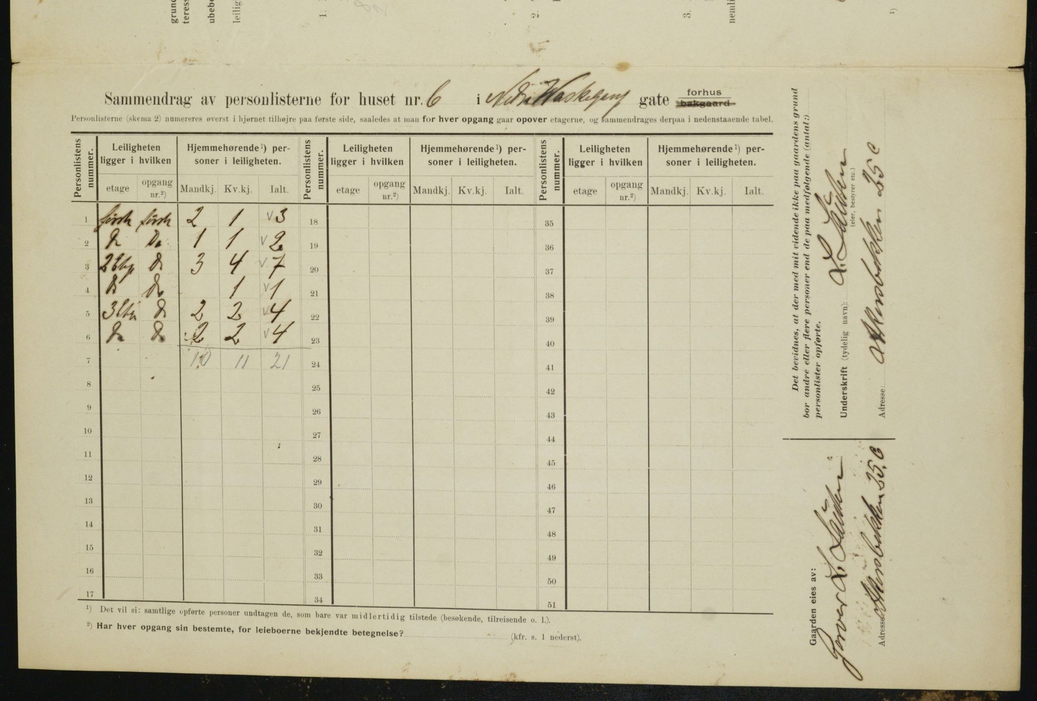 OBA, Municipal Census 1910 for Kristiania, 1910, p. 67213