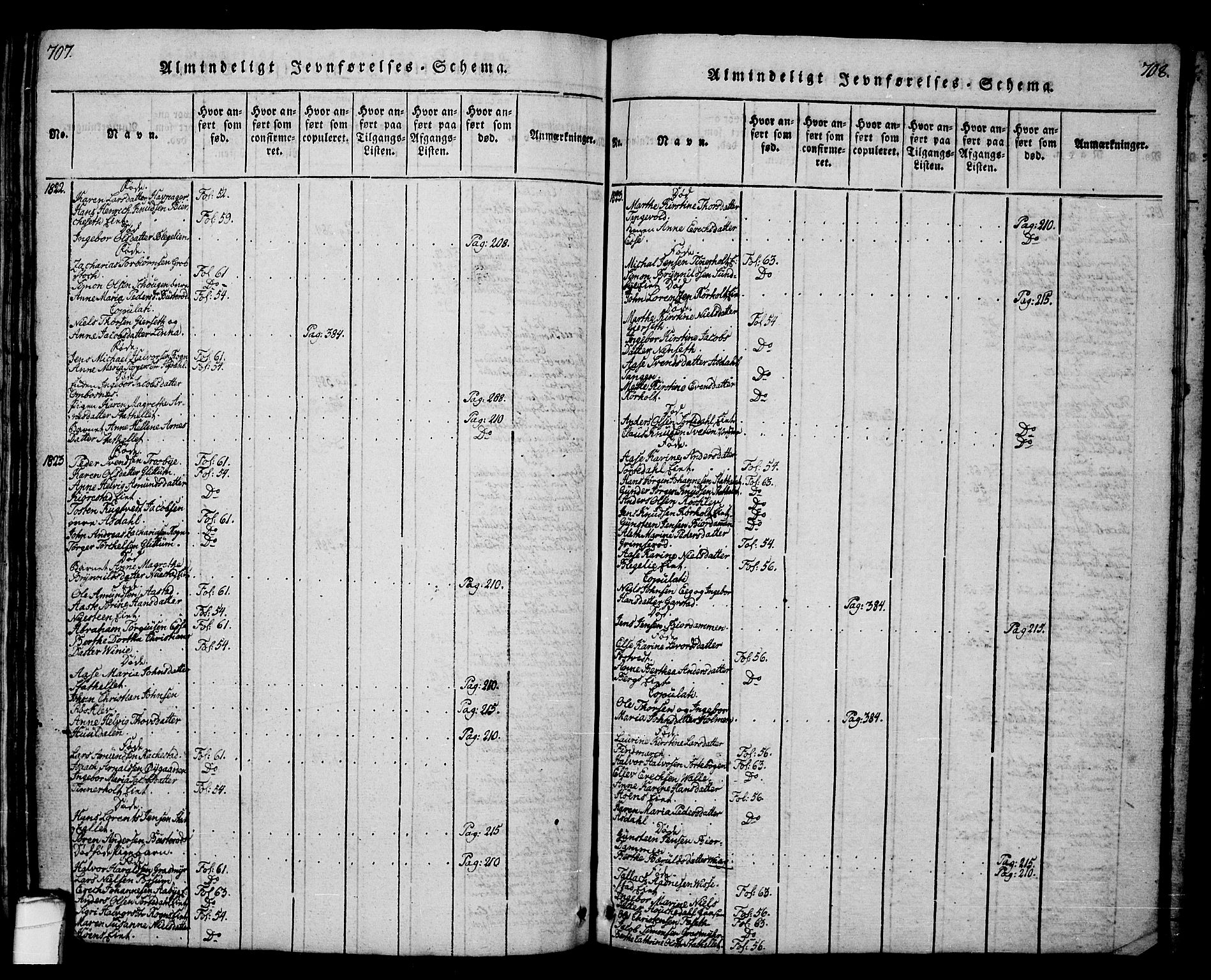 Bamble kirkebøker, SAKO/A-253/G/Ga/L0005: Parish register (copy) no. I 5, 1814-1855, p. 707-708