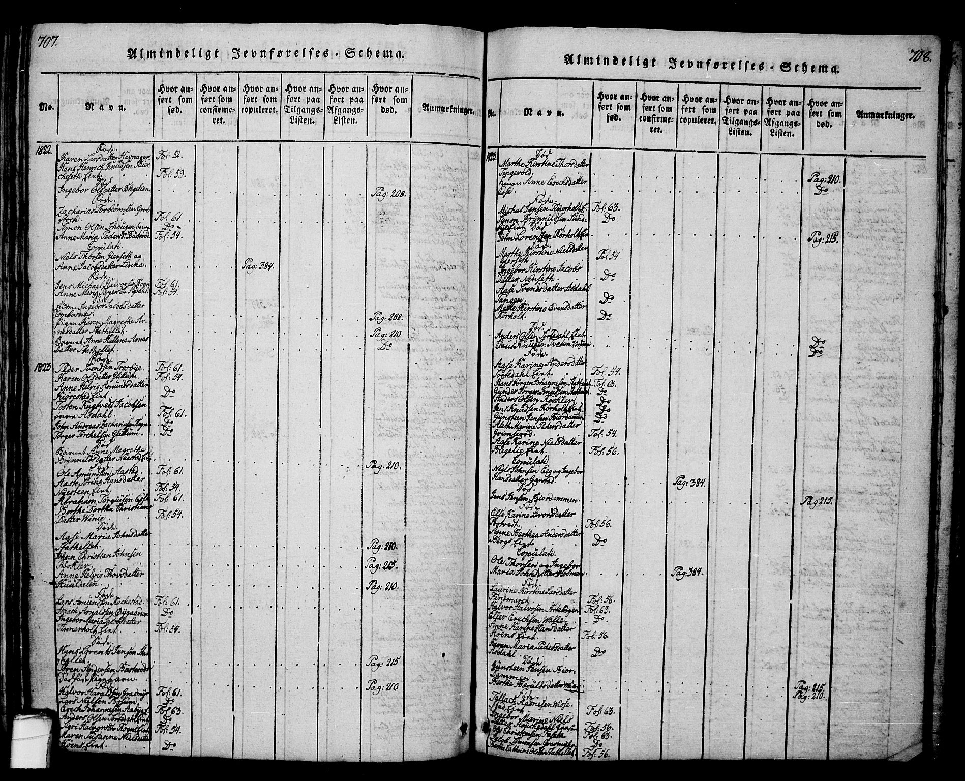 Bamble kirkebøker, AV/SAKO-A-253/G/Ga/L0005: Parish register (copy) no. I 5, 1814-1855, p. 707-708