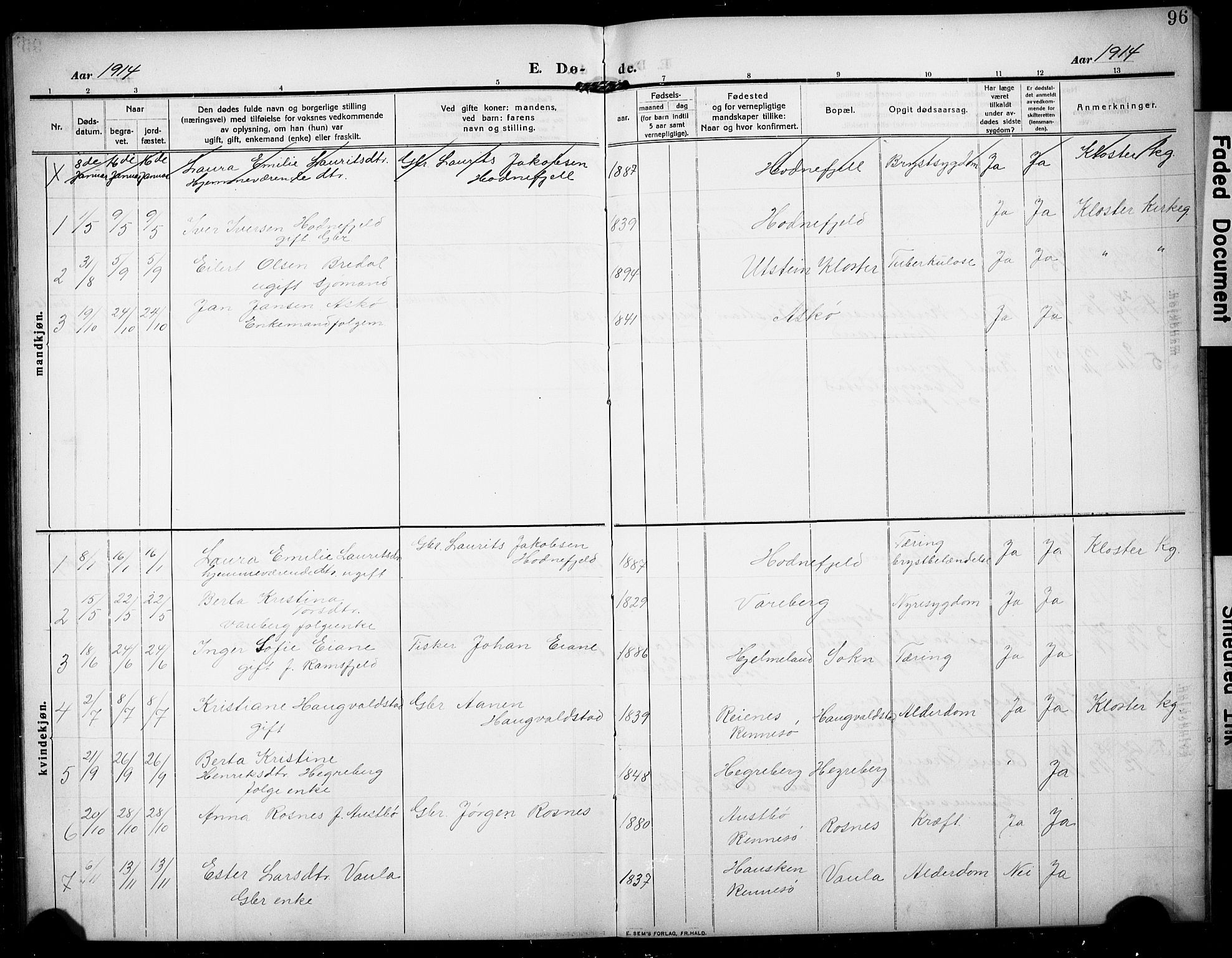Rennesøy sokneprestkontor, SAST/A -101827/H/Ha/Hab/L0013: Parish register (copy) no. B 12, 1907-1928, p. 96