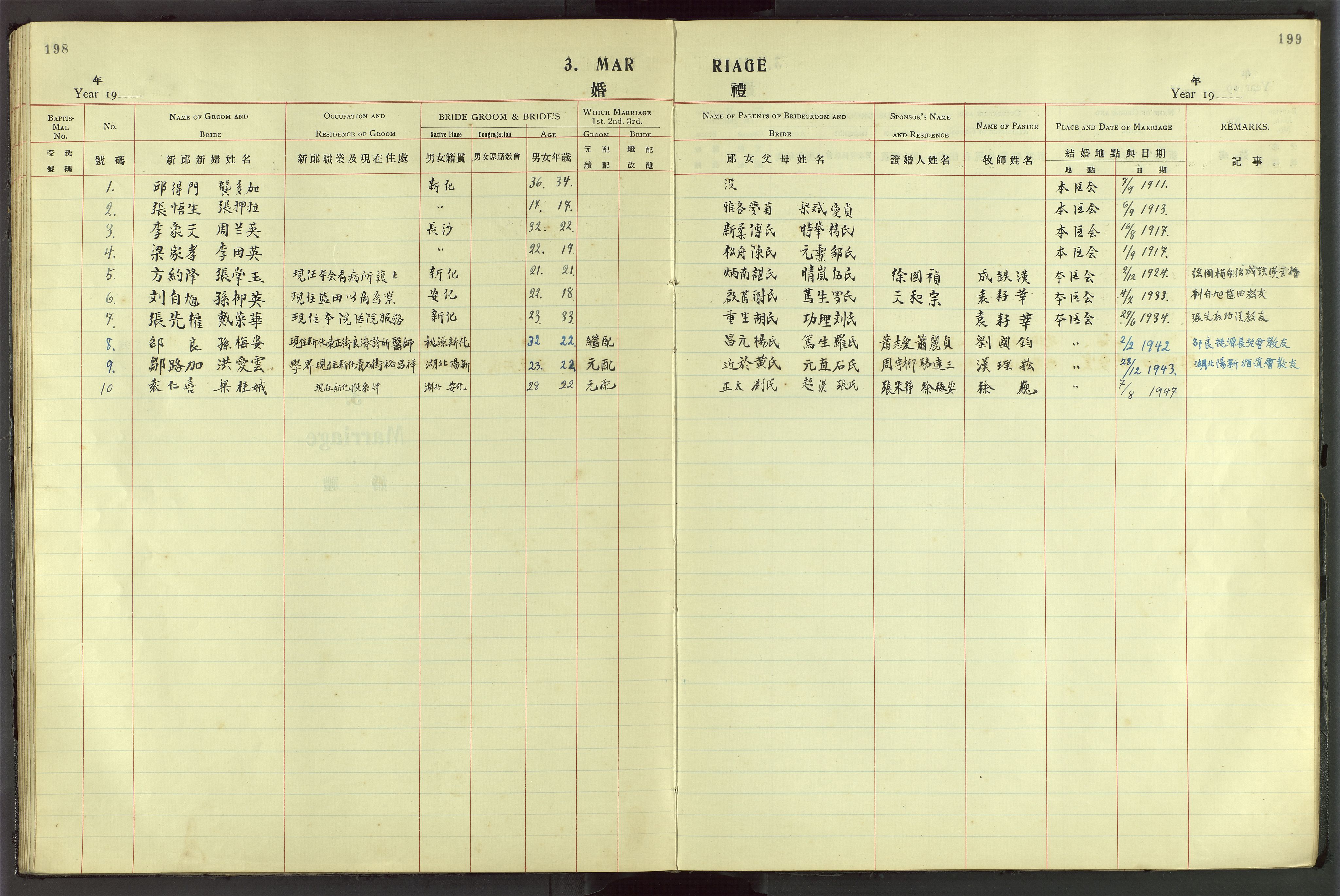 Det Norske Misjonsselskap - utland - Kina (Hunan), VID/MA-A-1065/Dm/L0044: Parish register (official) no. 82, 1906-1948, p. 198-199