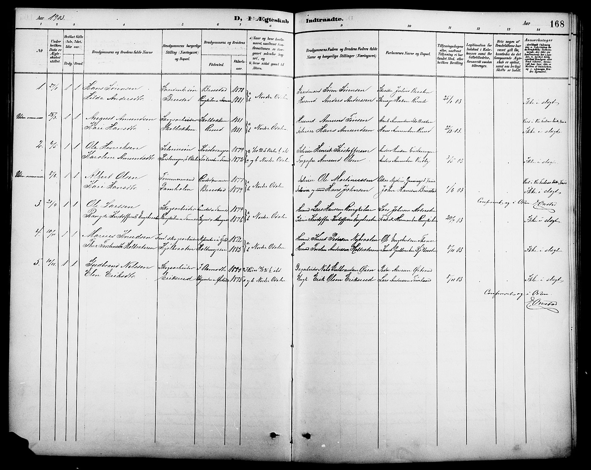 Nord-Odal prestekontor, SAH/PREST-032/H/Ha/Hab/L0002: Parish register (copy) no. 2, 1895-1921, p. 168