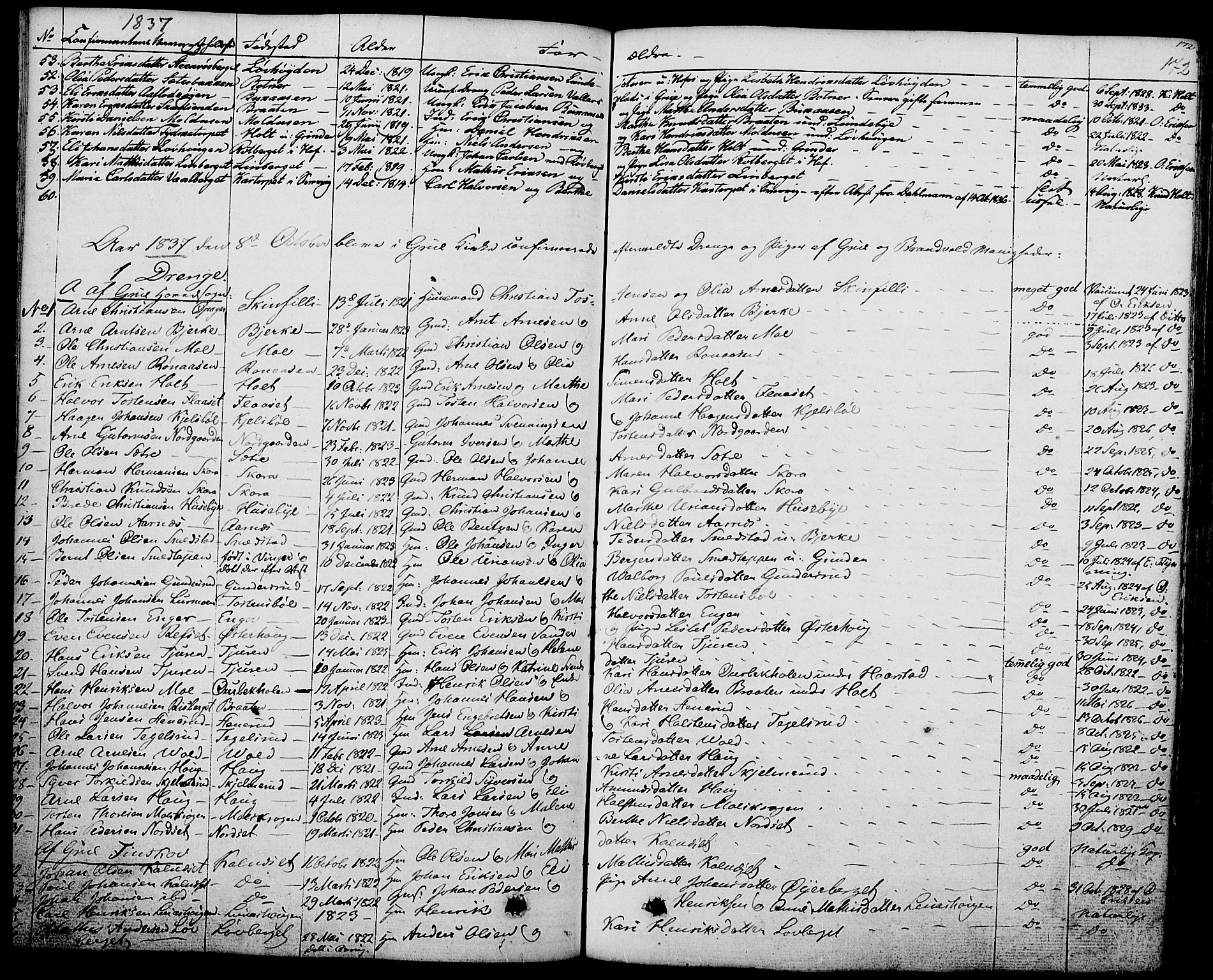 Grue prestekontor, SAH/PREST-036/H/Ha/Haa/L0007: Parish register (official) no. 7, 1830-1847, p. 172